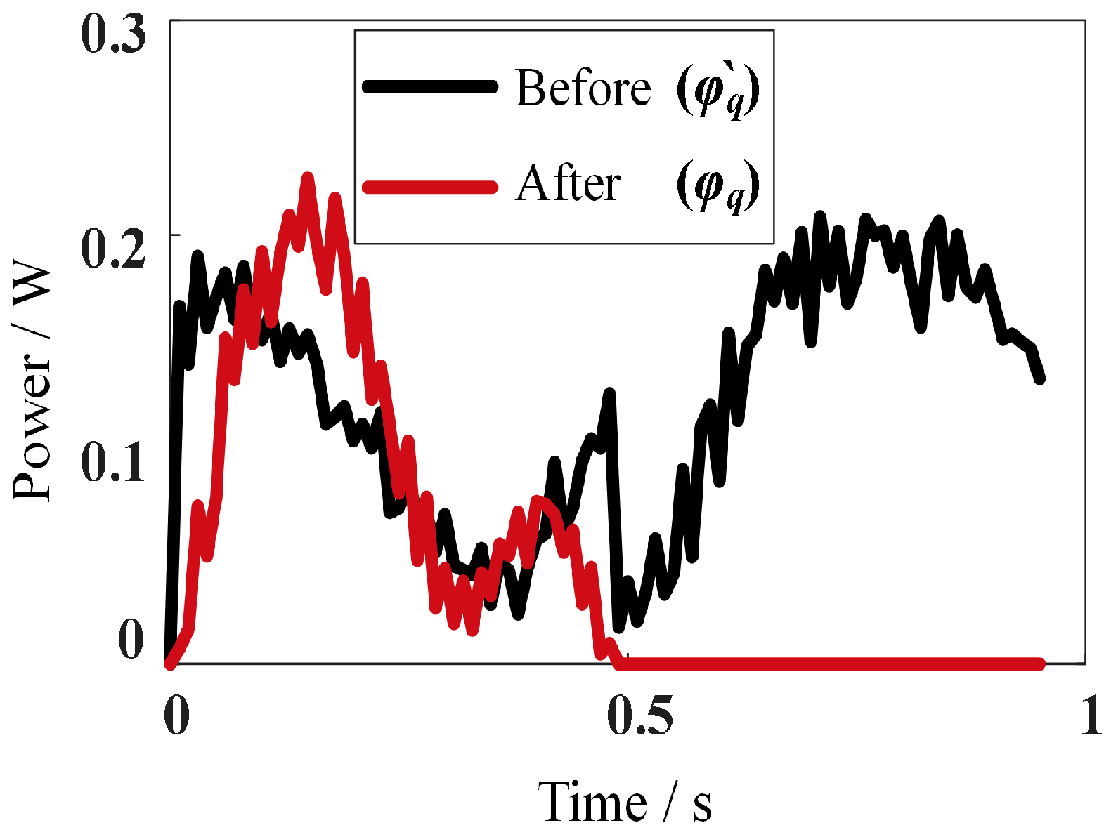 Machines 12 00098 g032