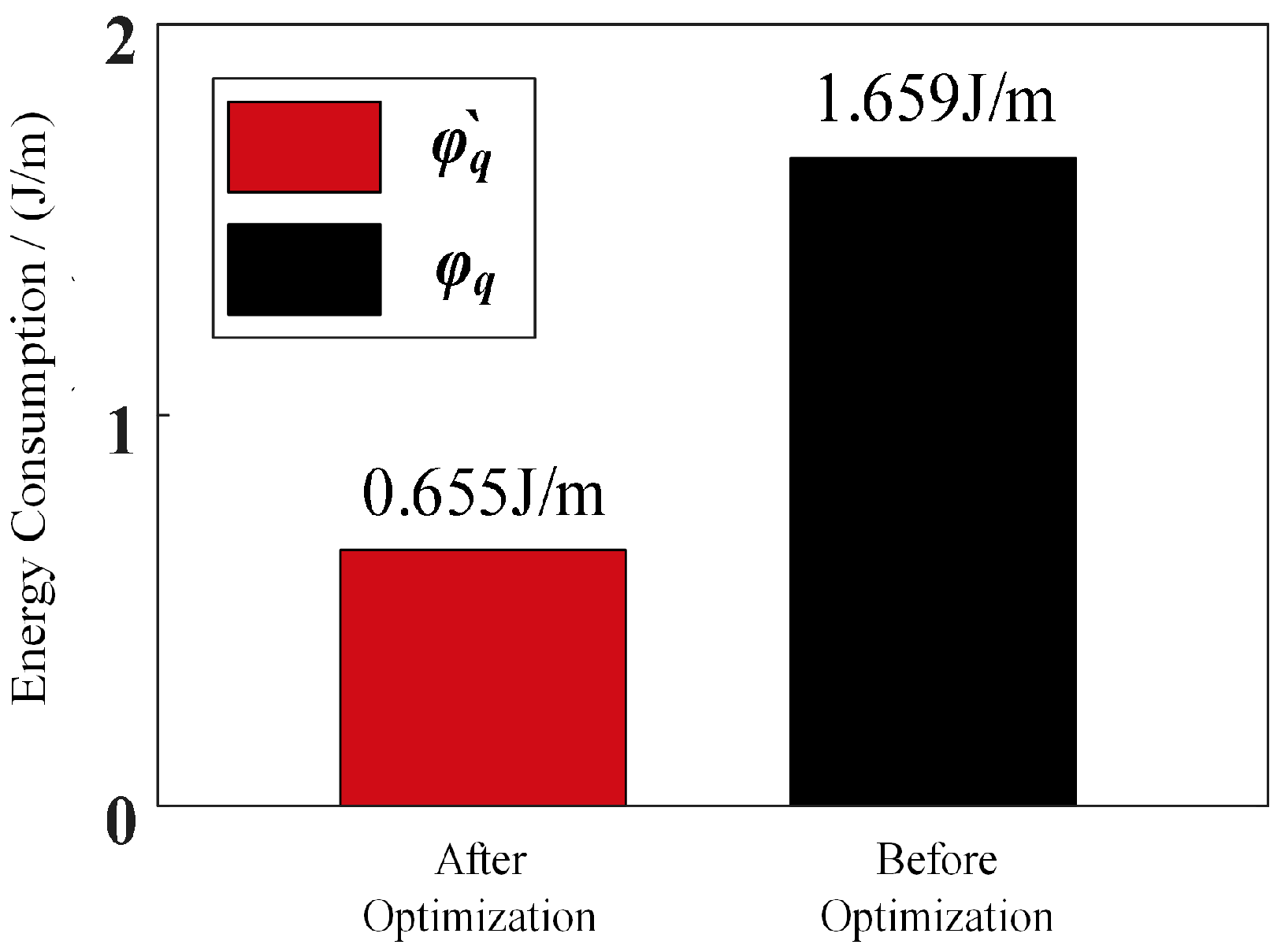 Machines 12 00098 g033