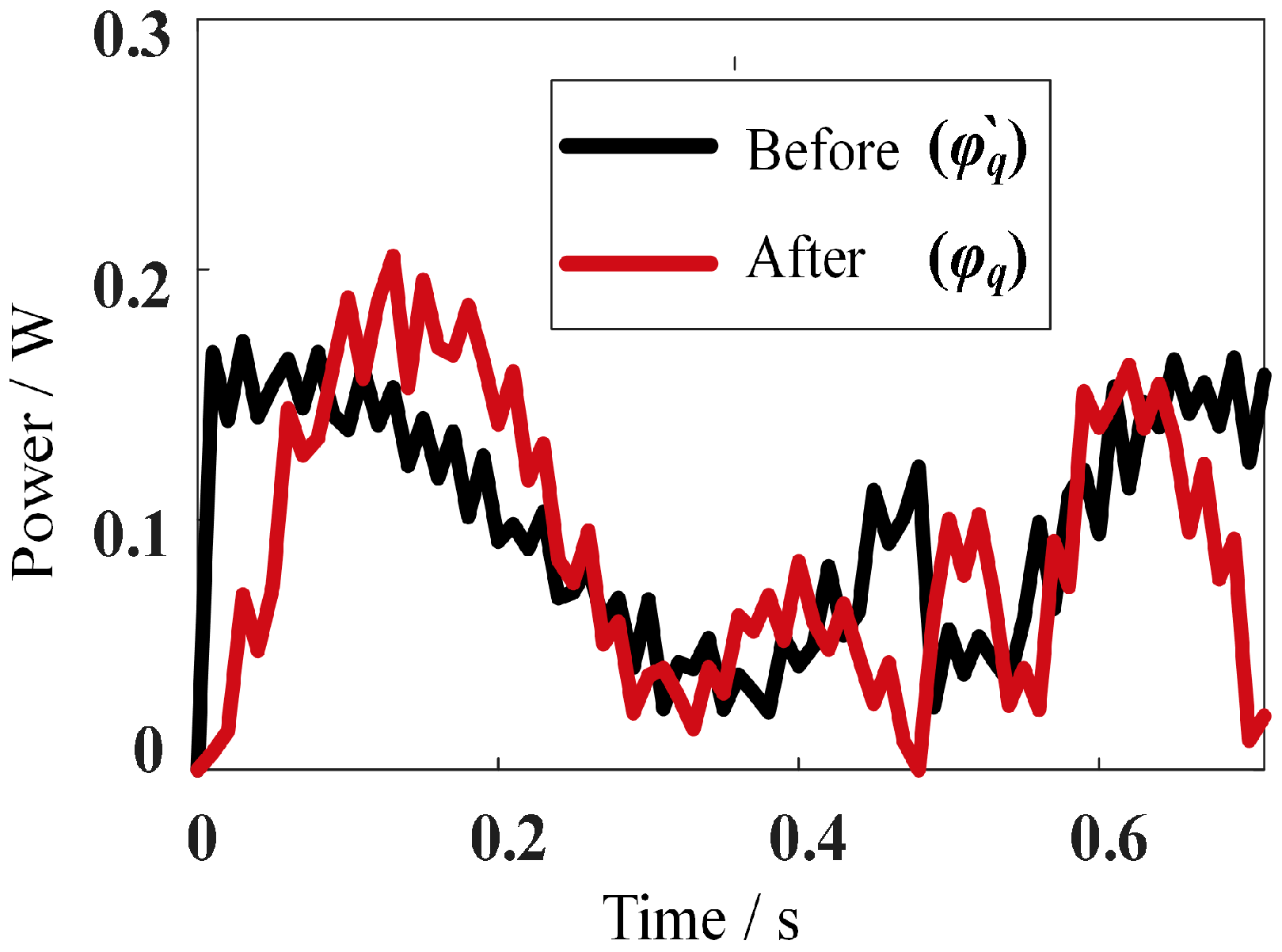 Machines 12 00098 g035