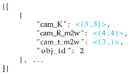 Machines 12 00099 i004