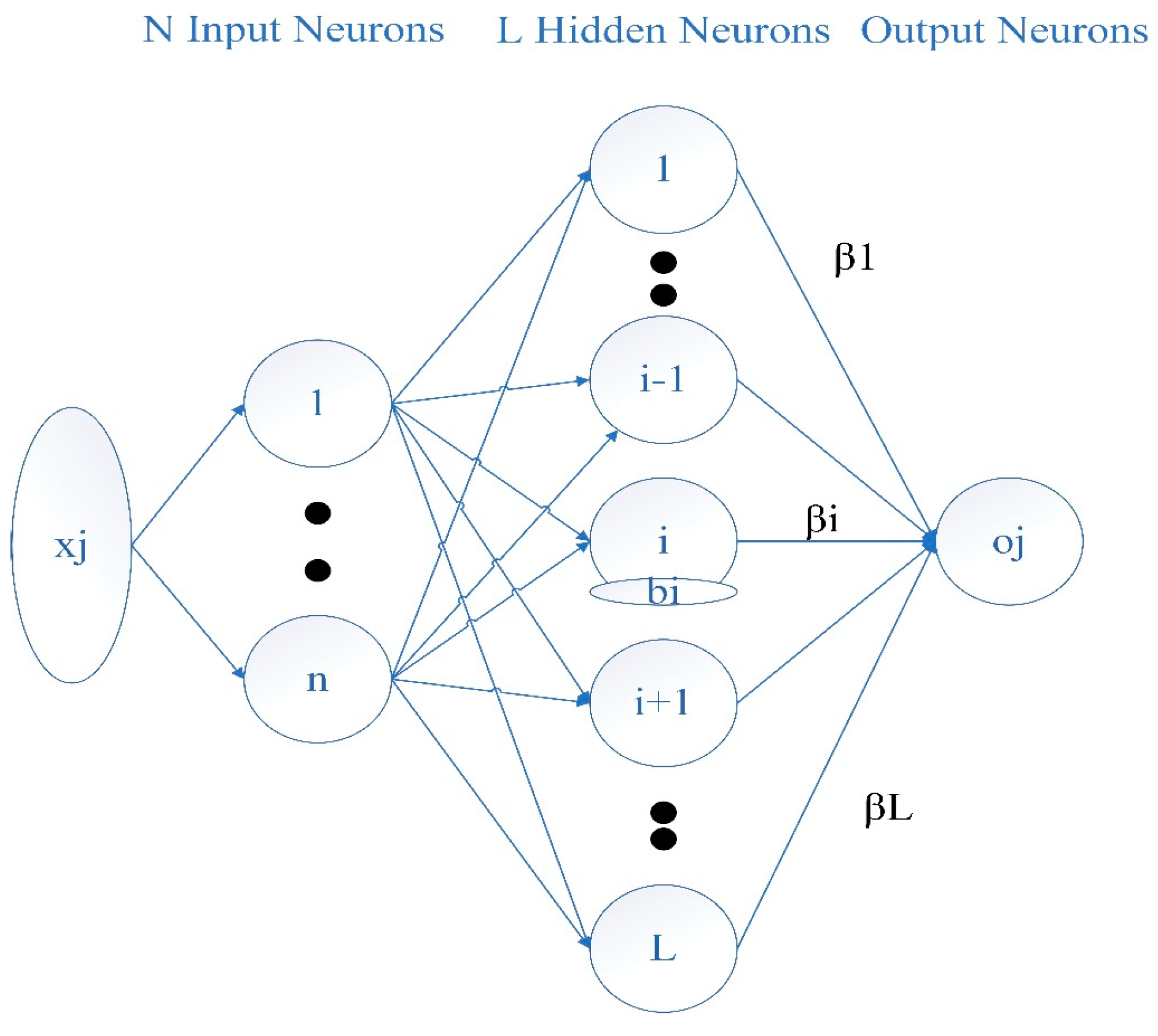 Machines 12 00100 g001