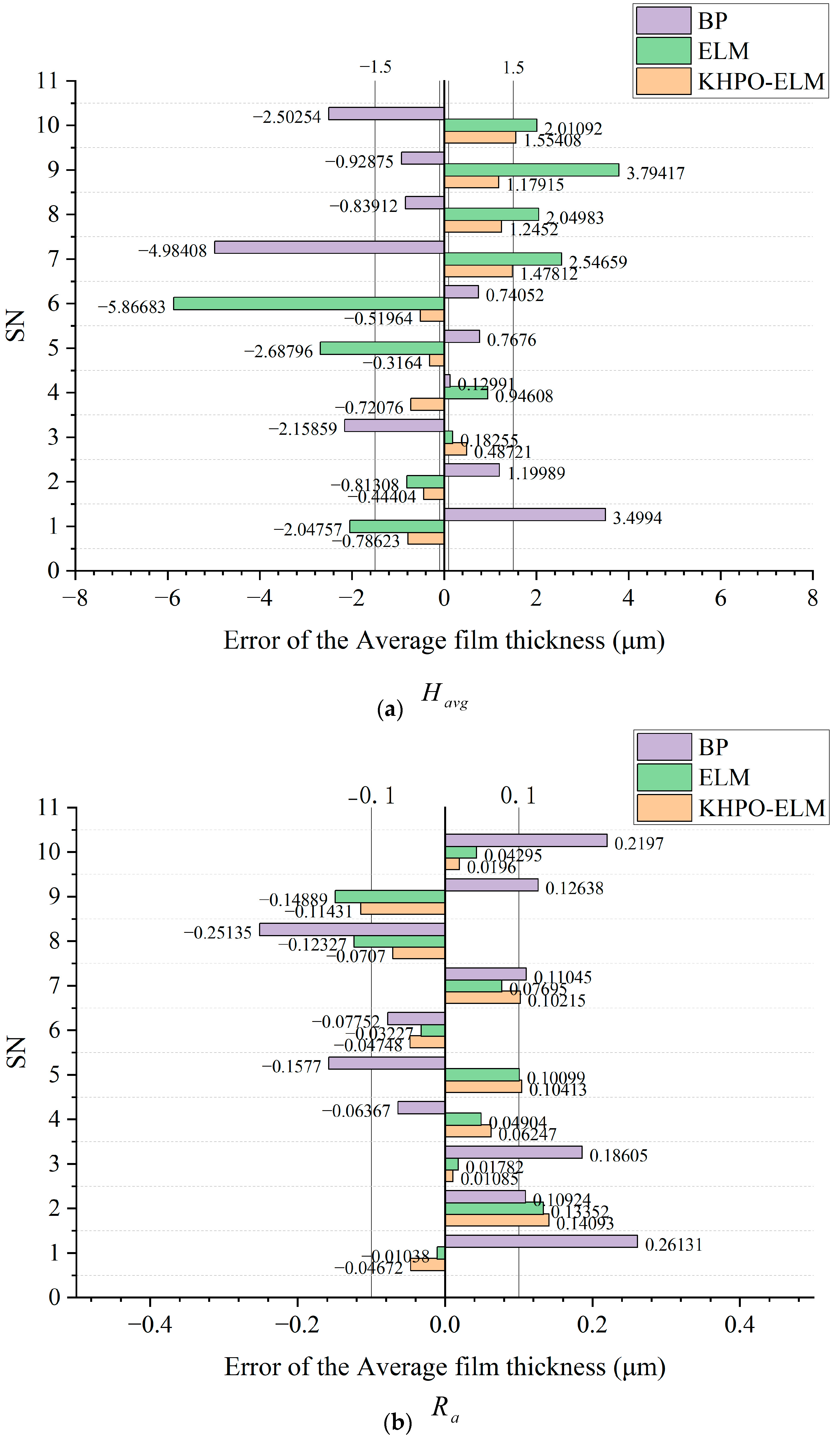 Machines 12 00100 g008