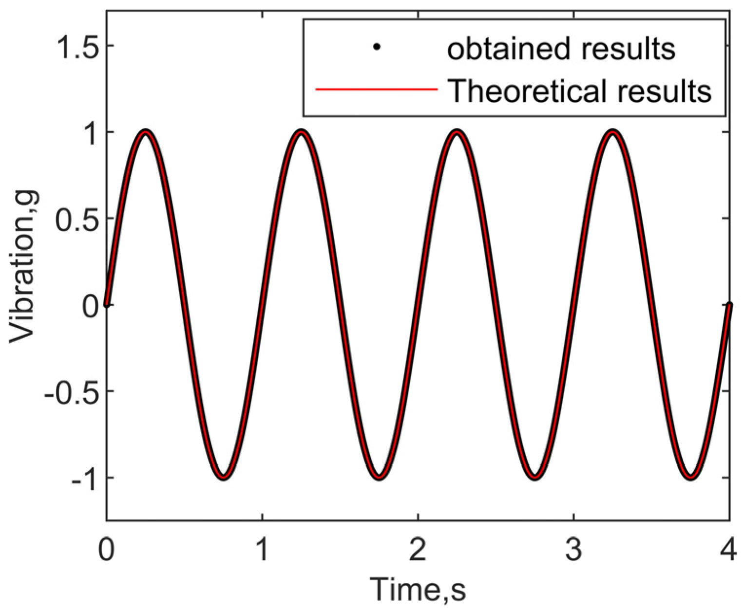 Machines 12 00101 g006