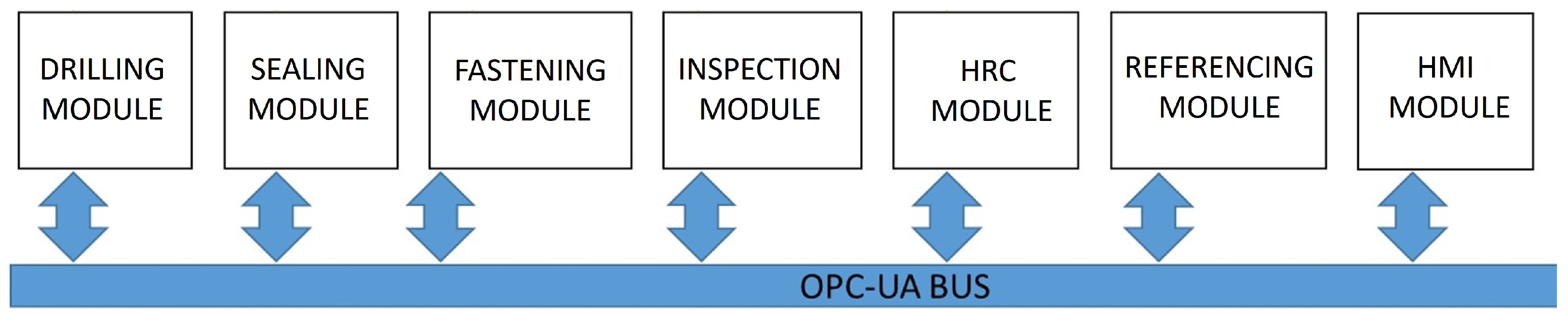 Machines 12 00103 g001