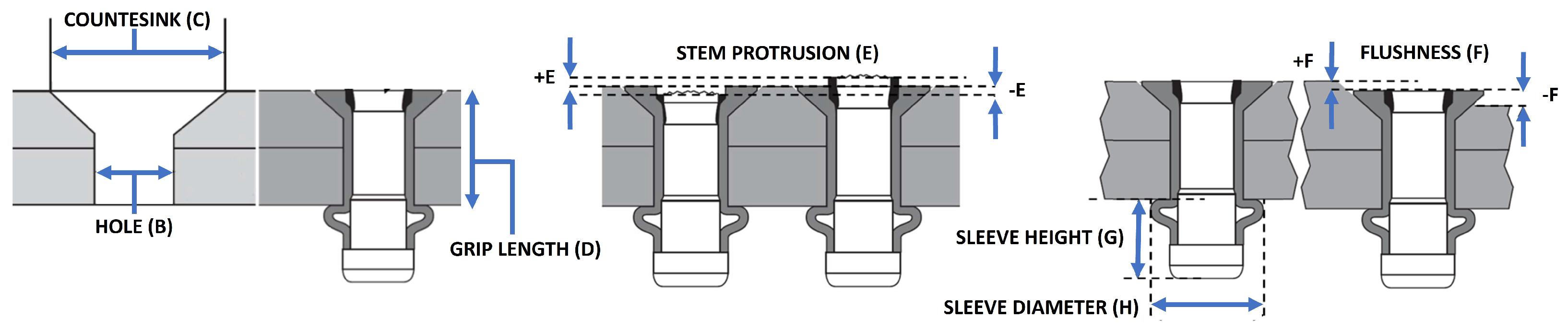Machines 12 00103 g003