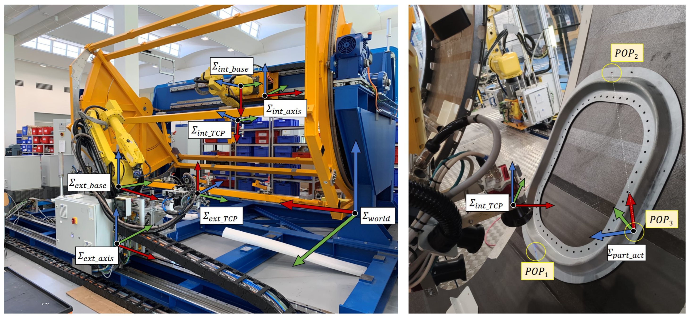 Machines 12 00103 g005