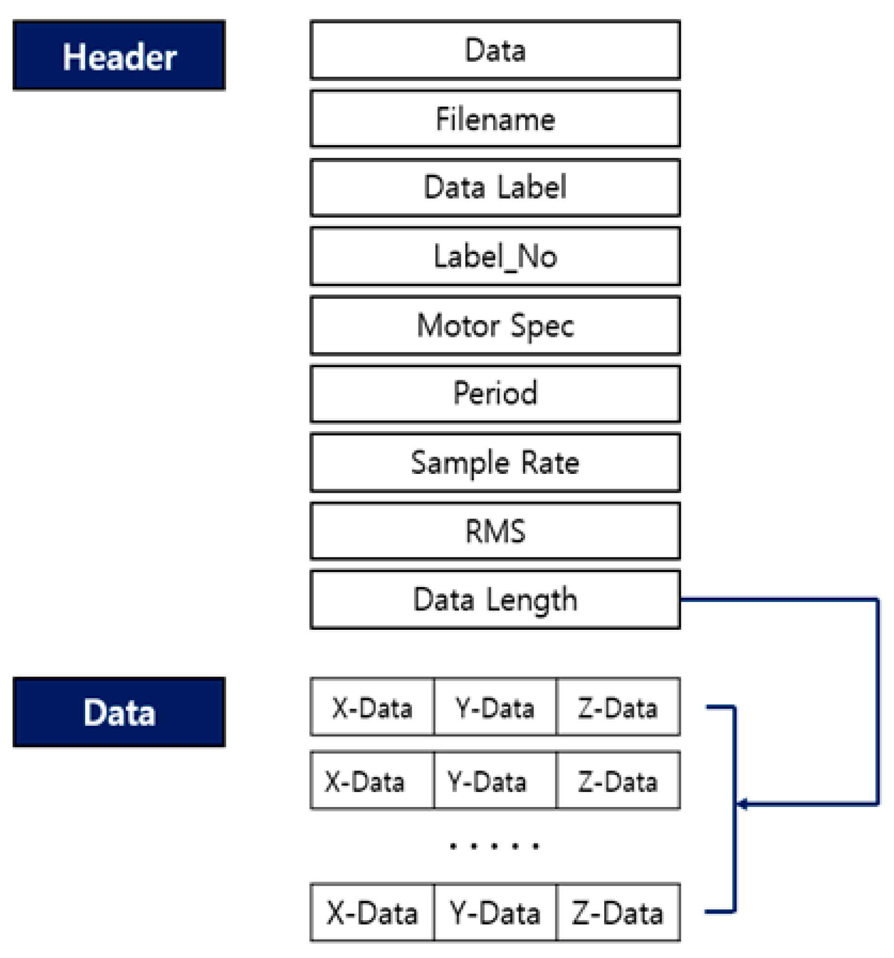 Machines 12 00105 g001