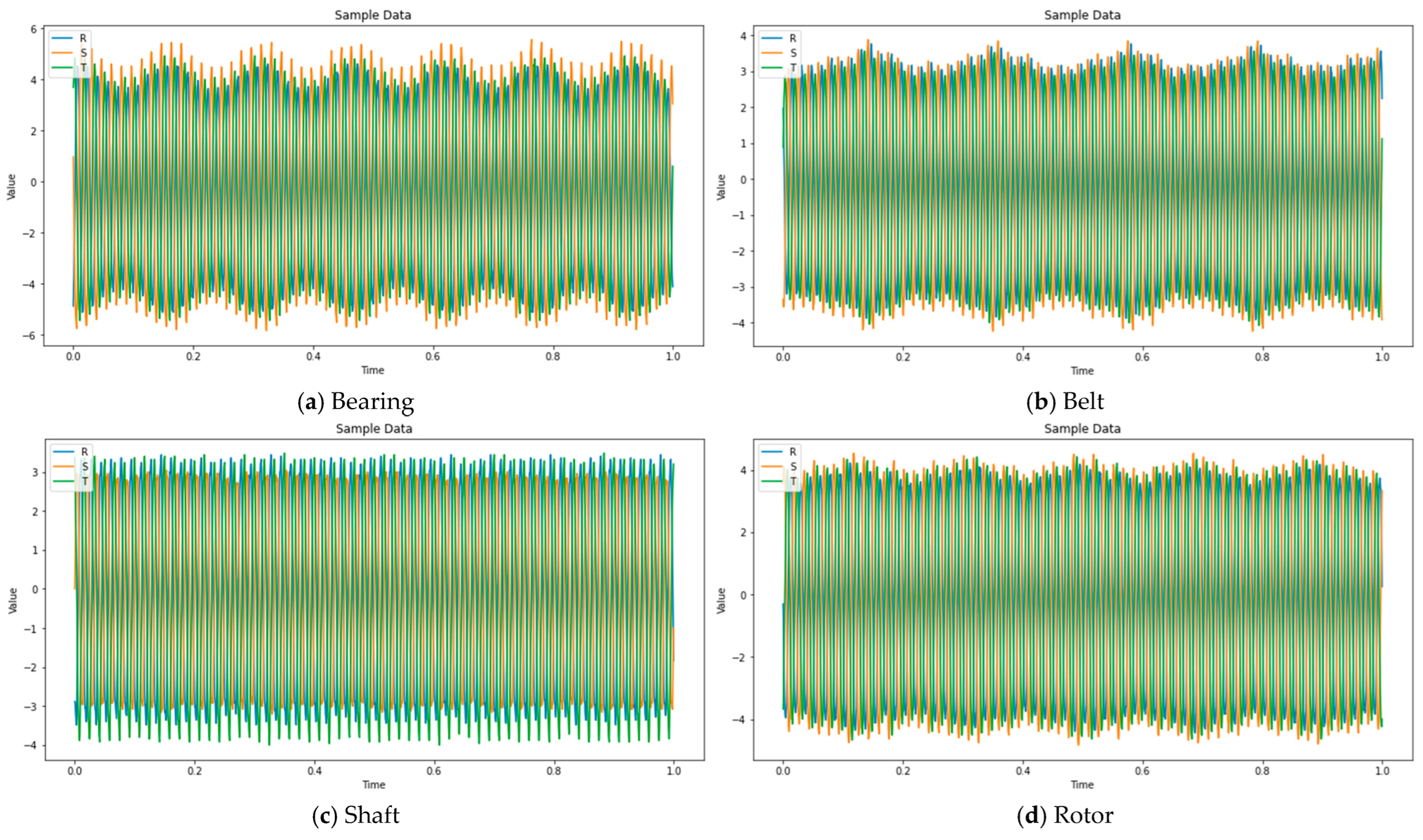 Machines 12 00105 g002