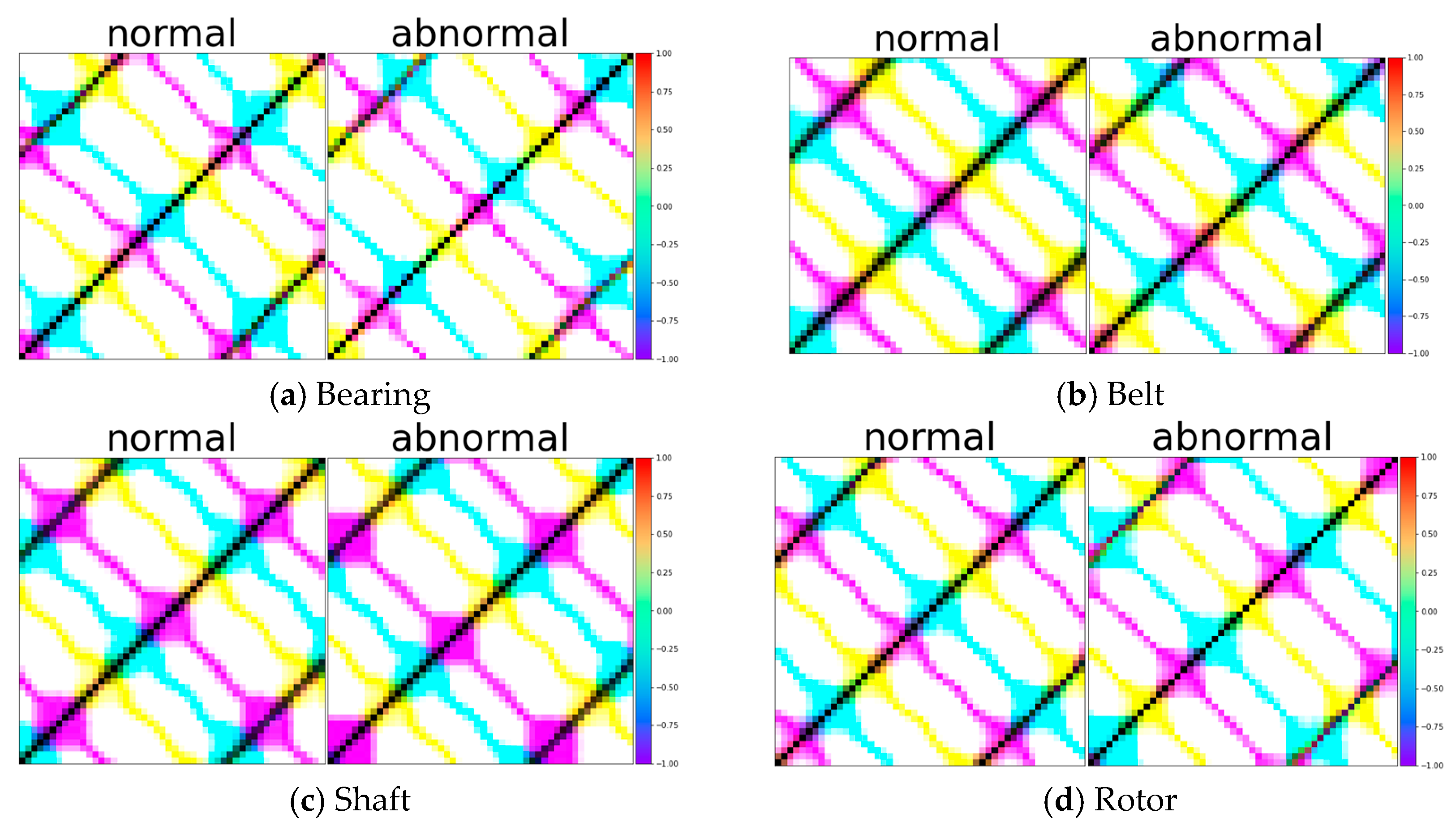 Machines 12 00105 g003