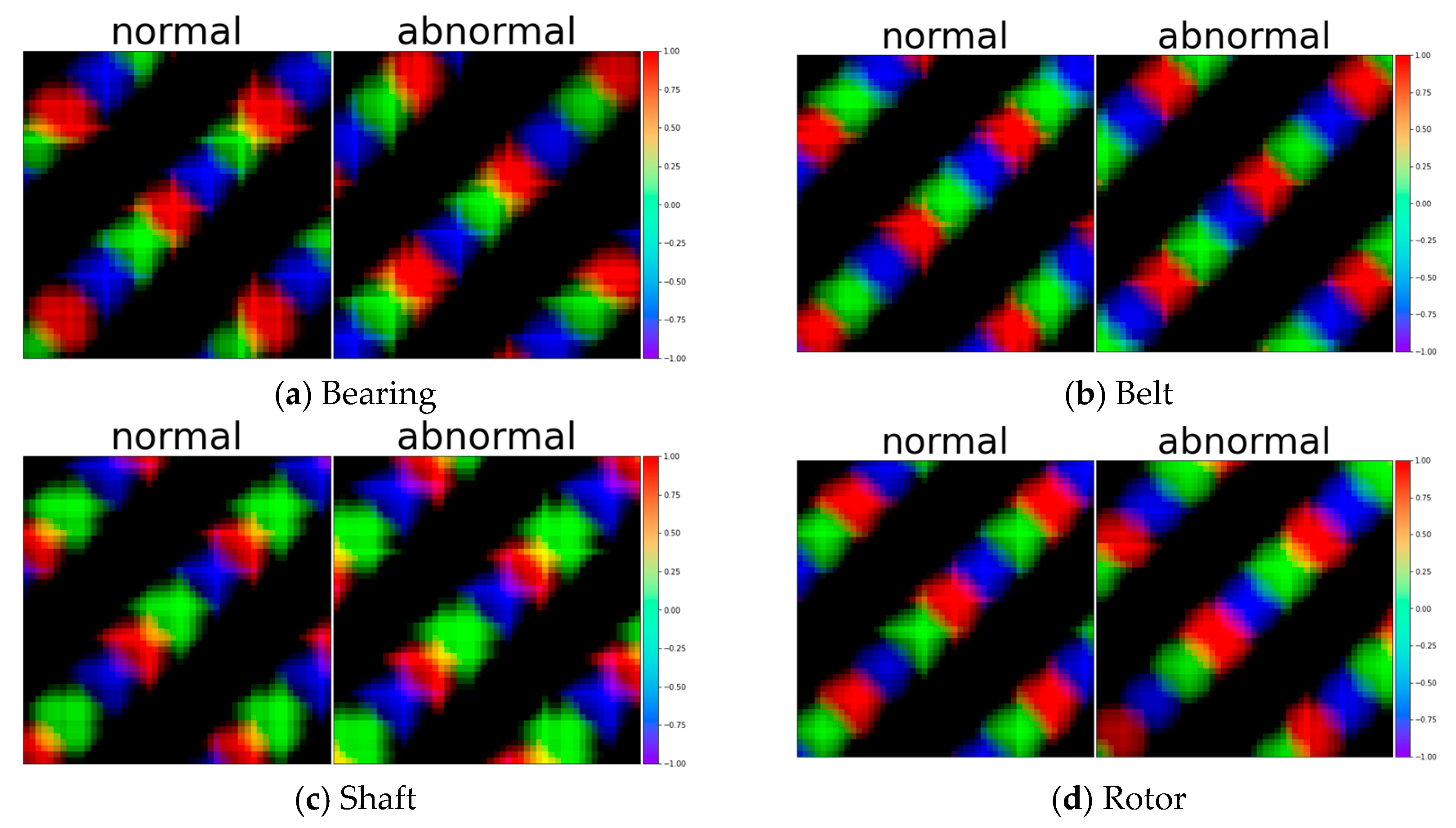Machines 12 00105 g004