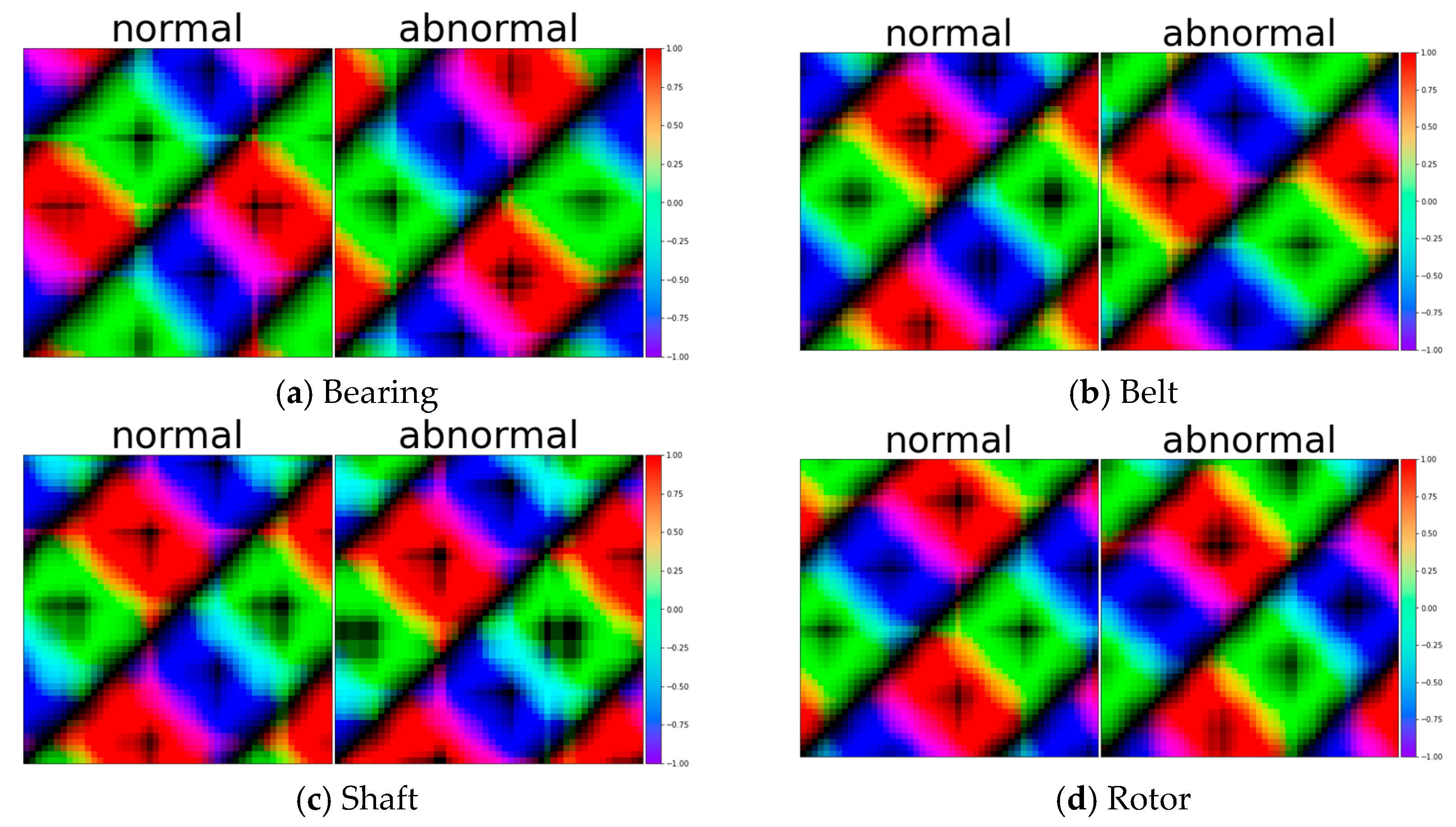 Machines 12 00105 g005