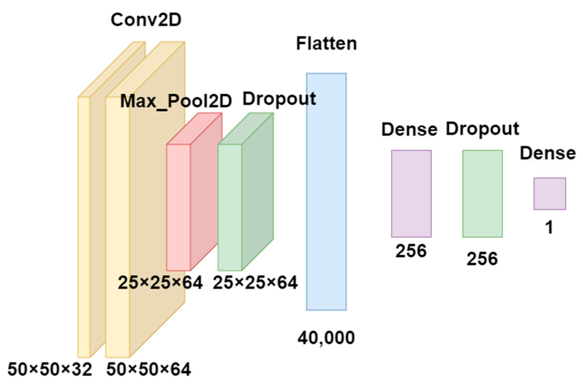 Machines 12 00105 g006