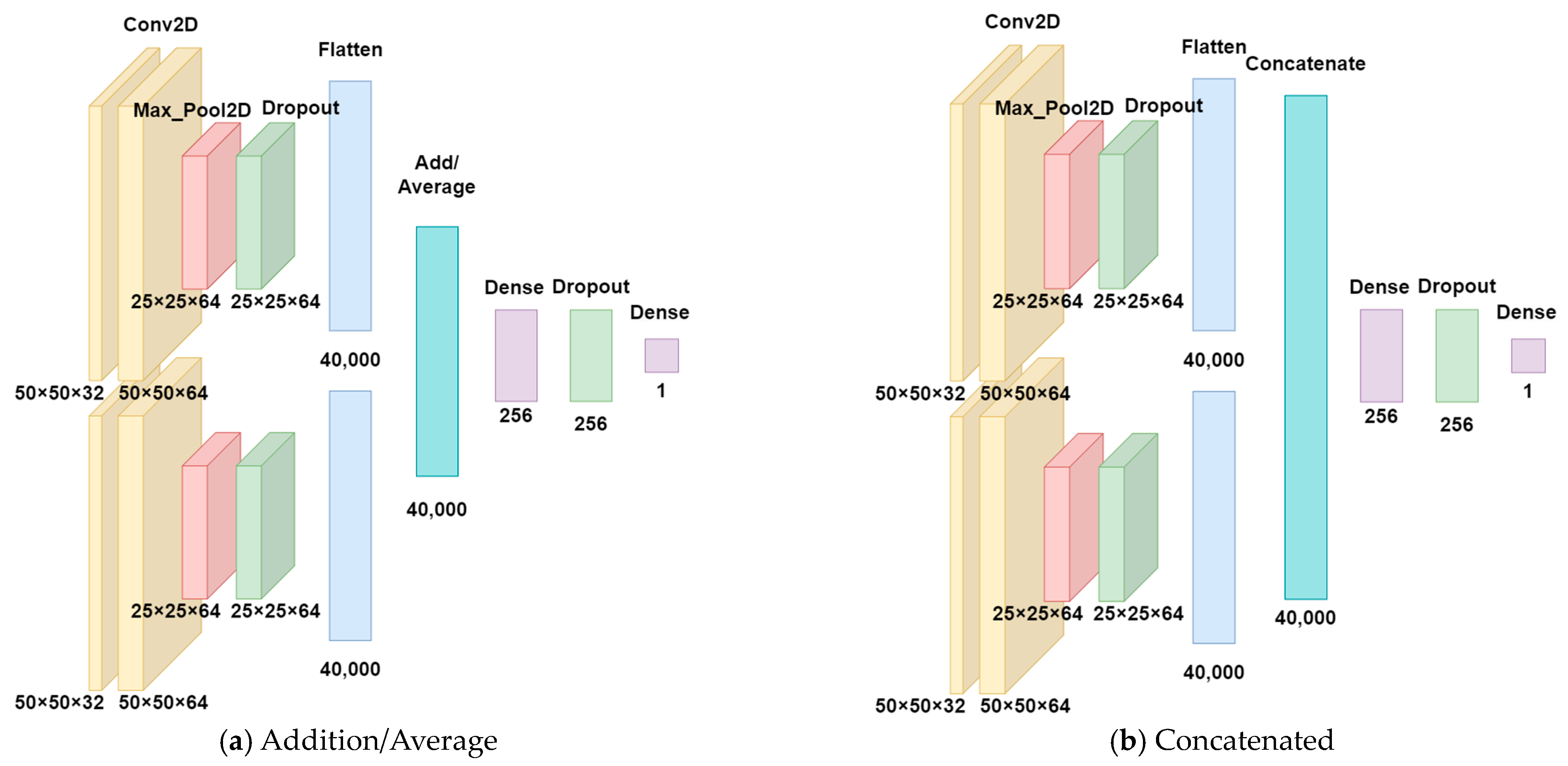 Machines 12 00105 g007