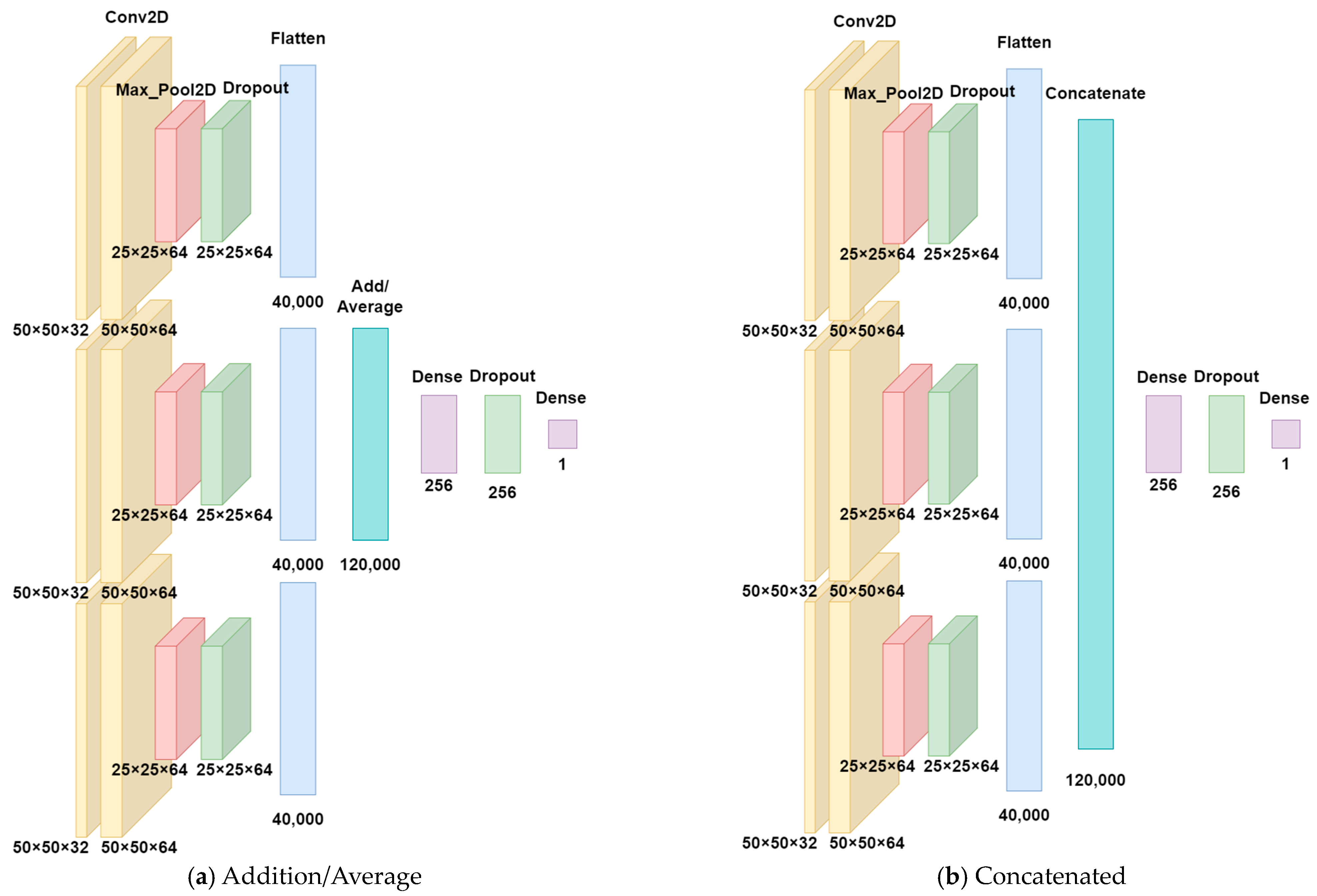 Machines 12 00105 g008