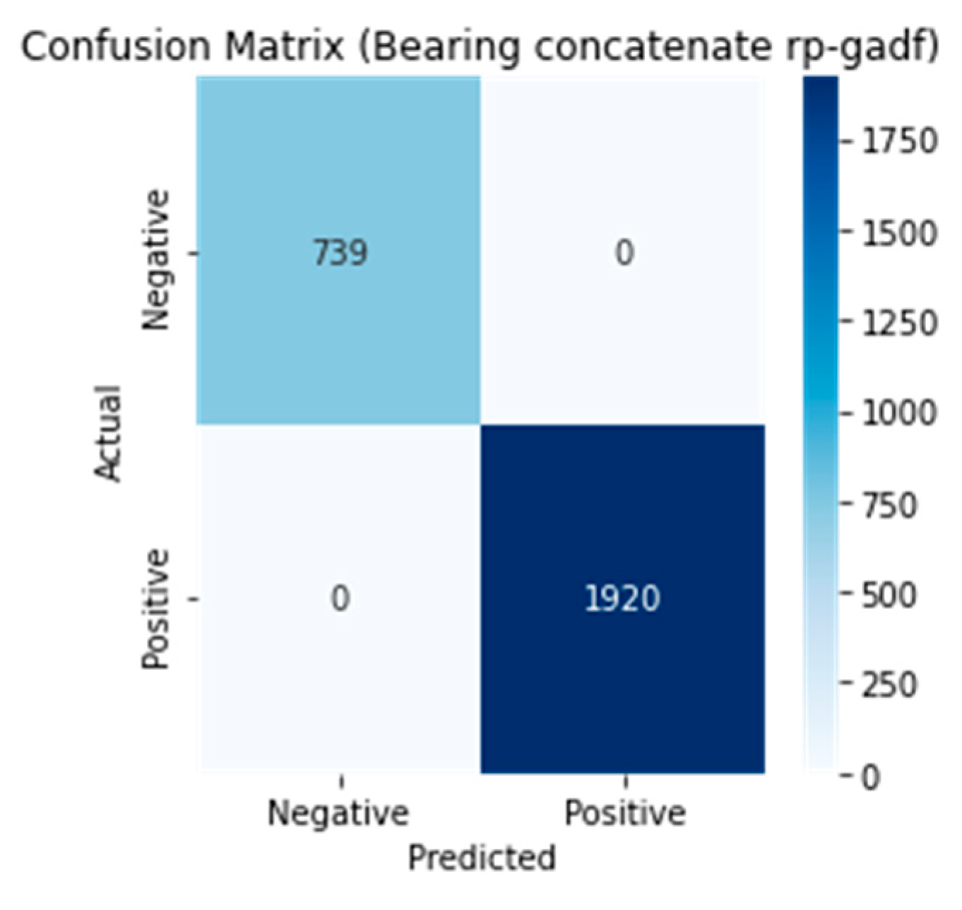 Machines 12 00105 g010