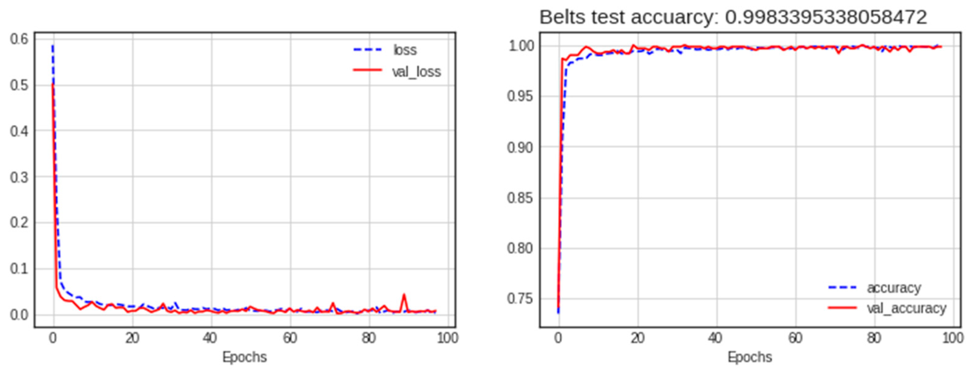 Machines 12 00105 g011