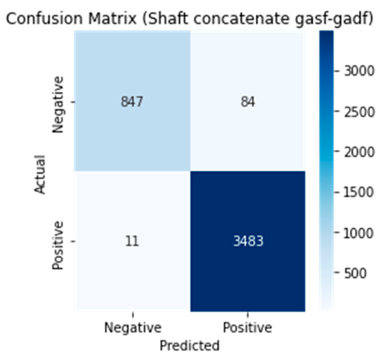 Machines 12 00105 g014