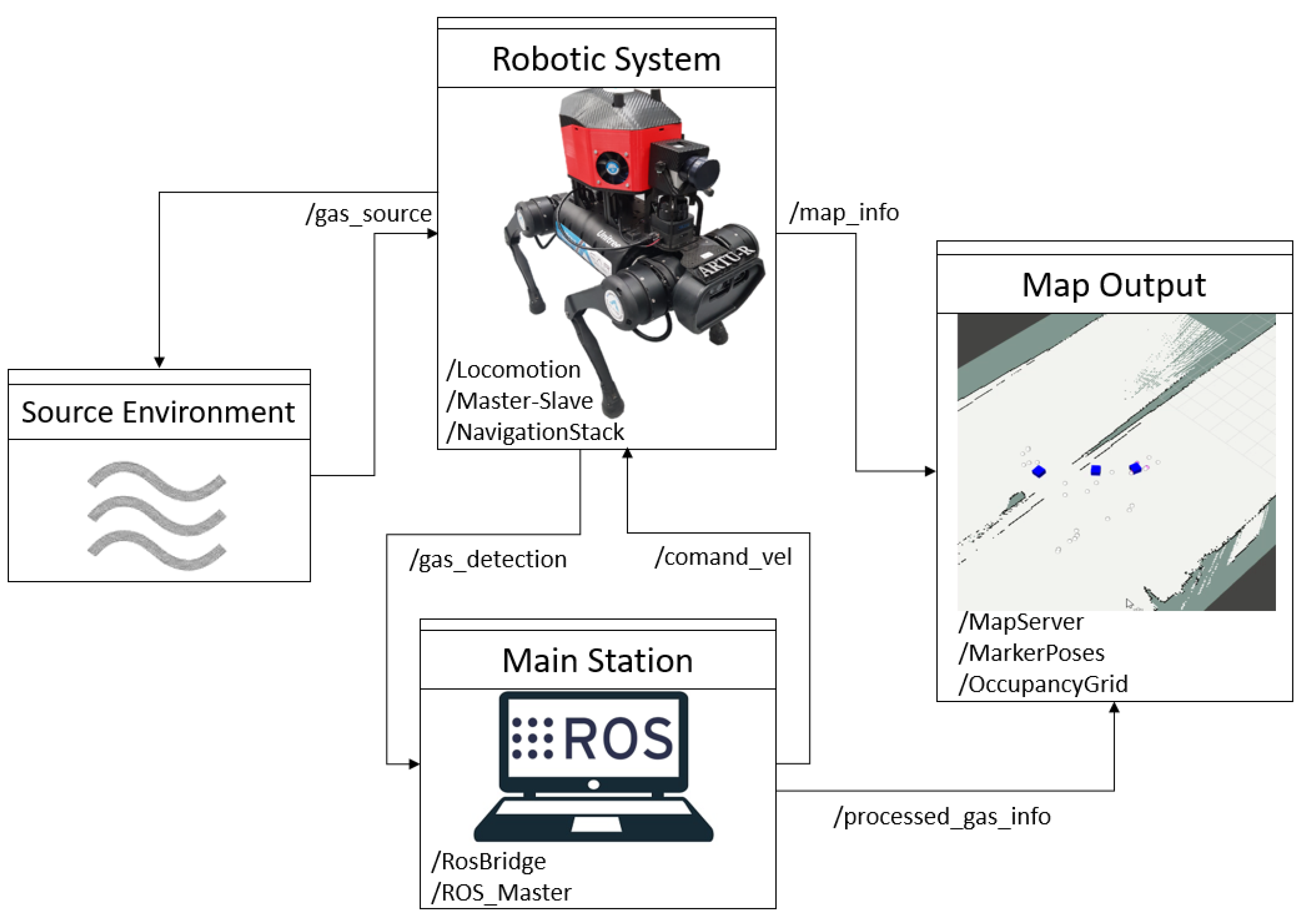 Machines 12 00108 g005