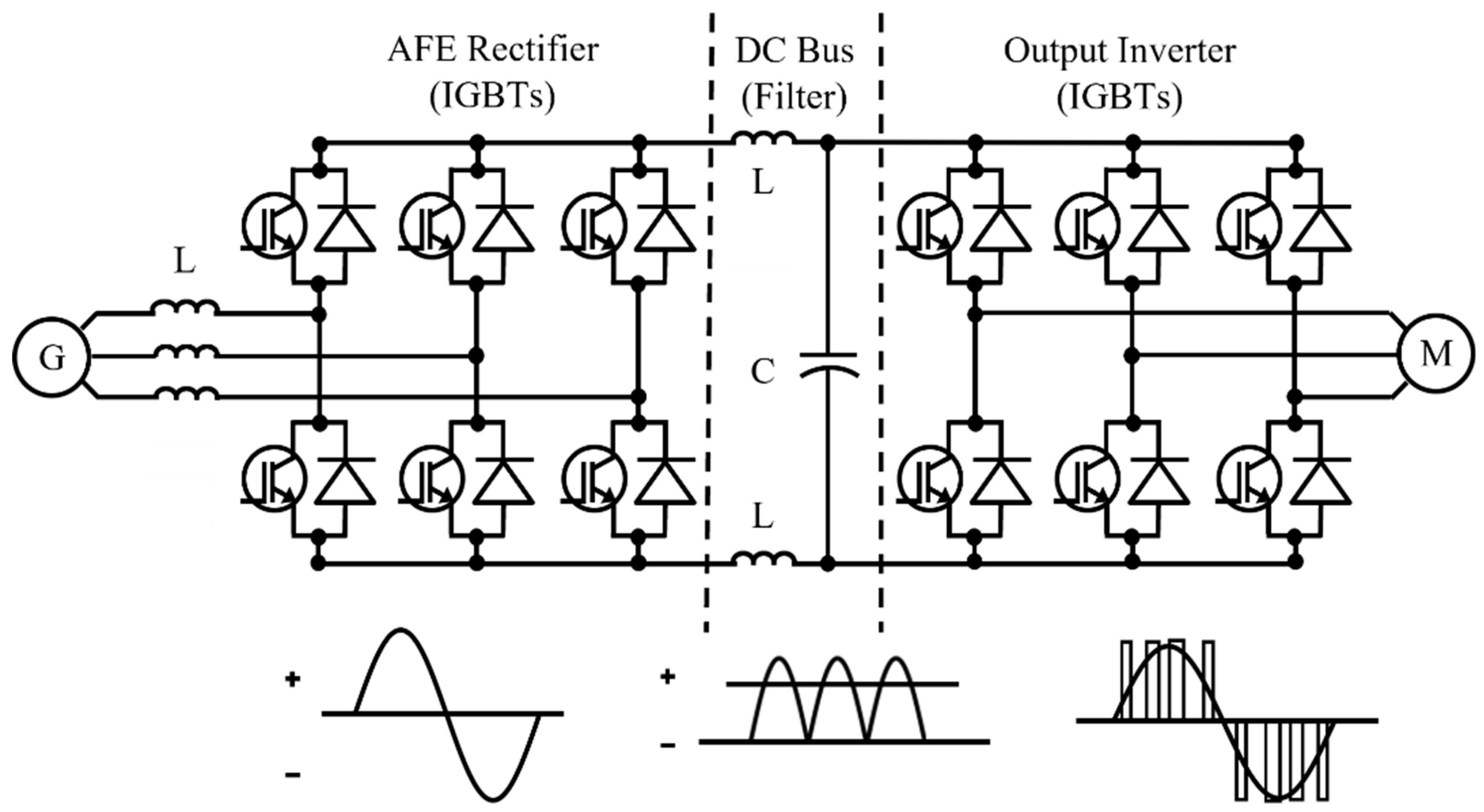 Machines 12 00109 g001