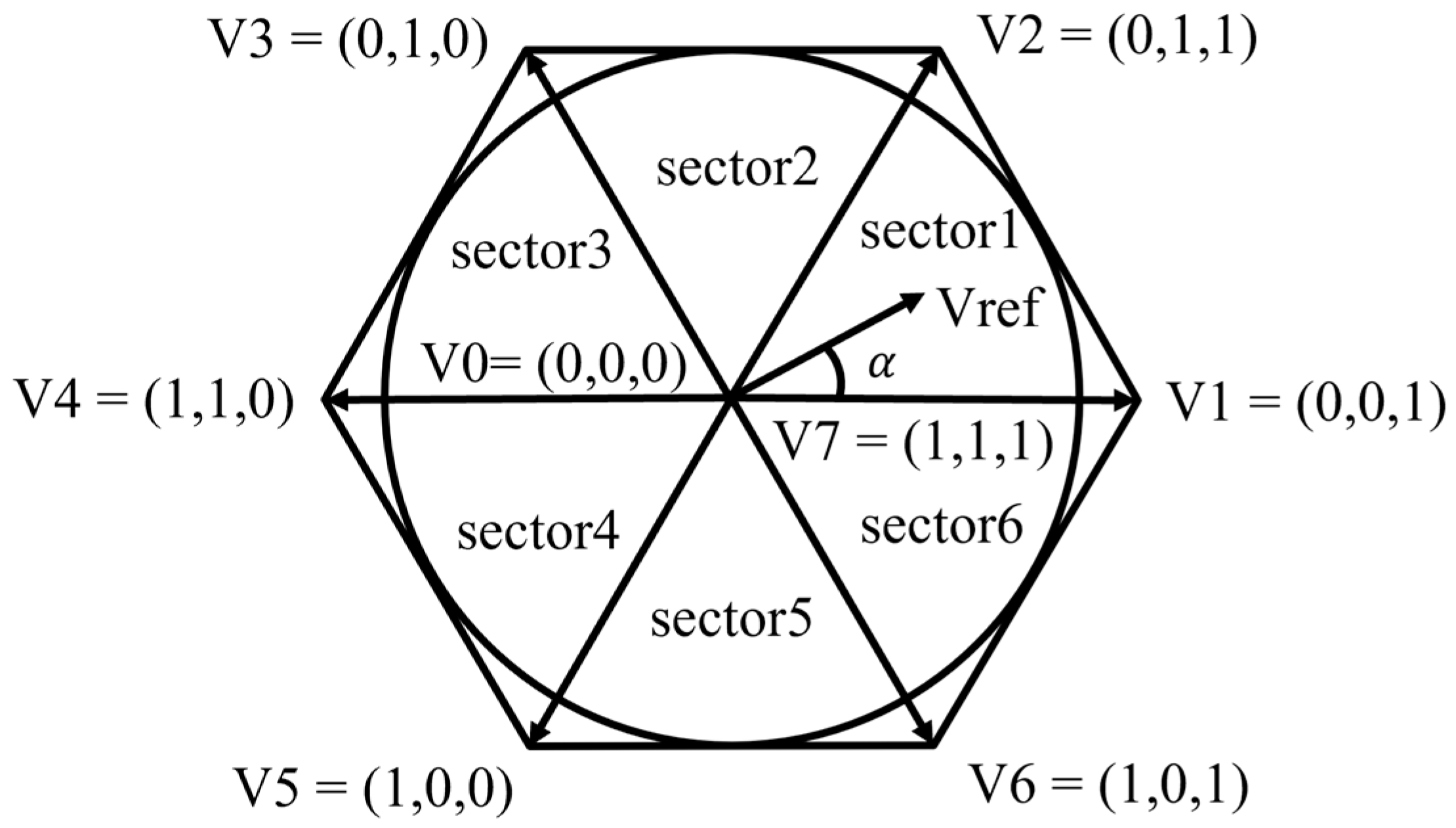 Machines 12 00109 g003