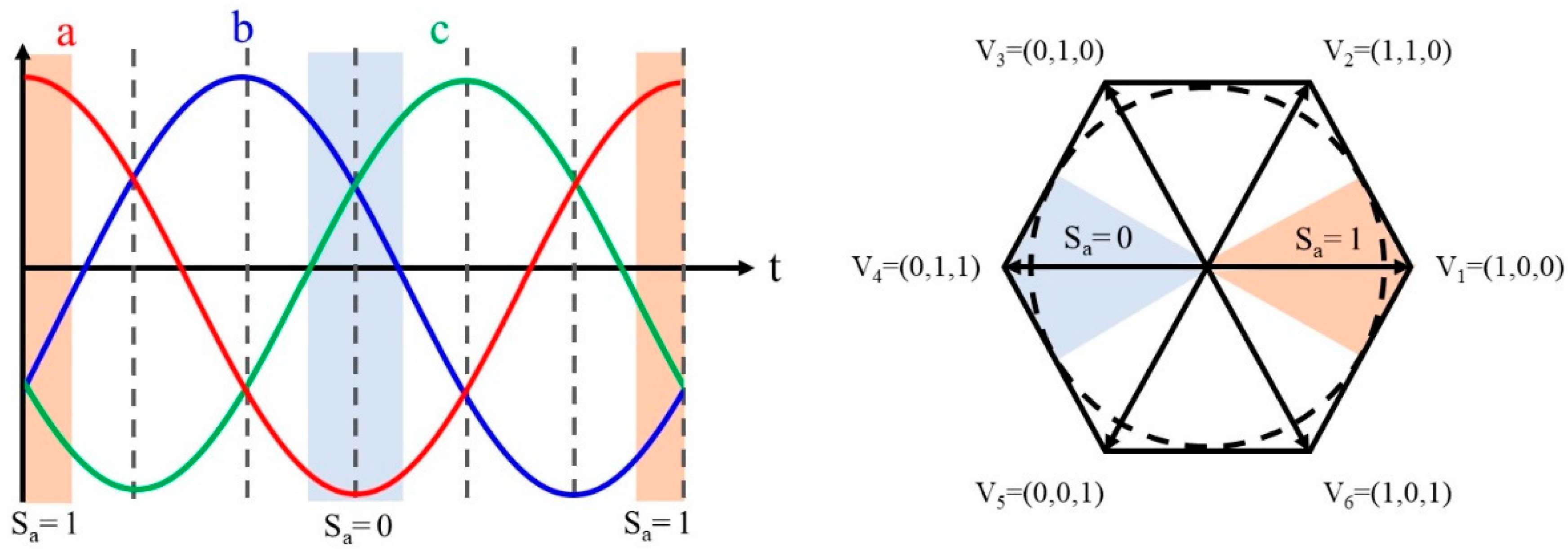 Machines 12 00109 g004