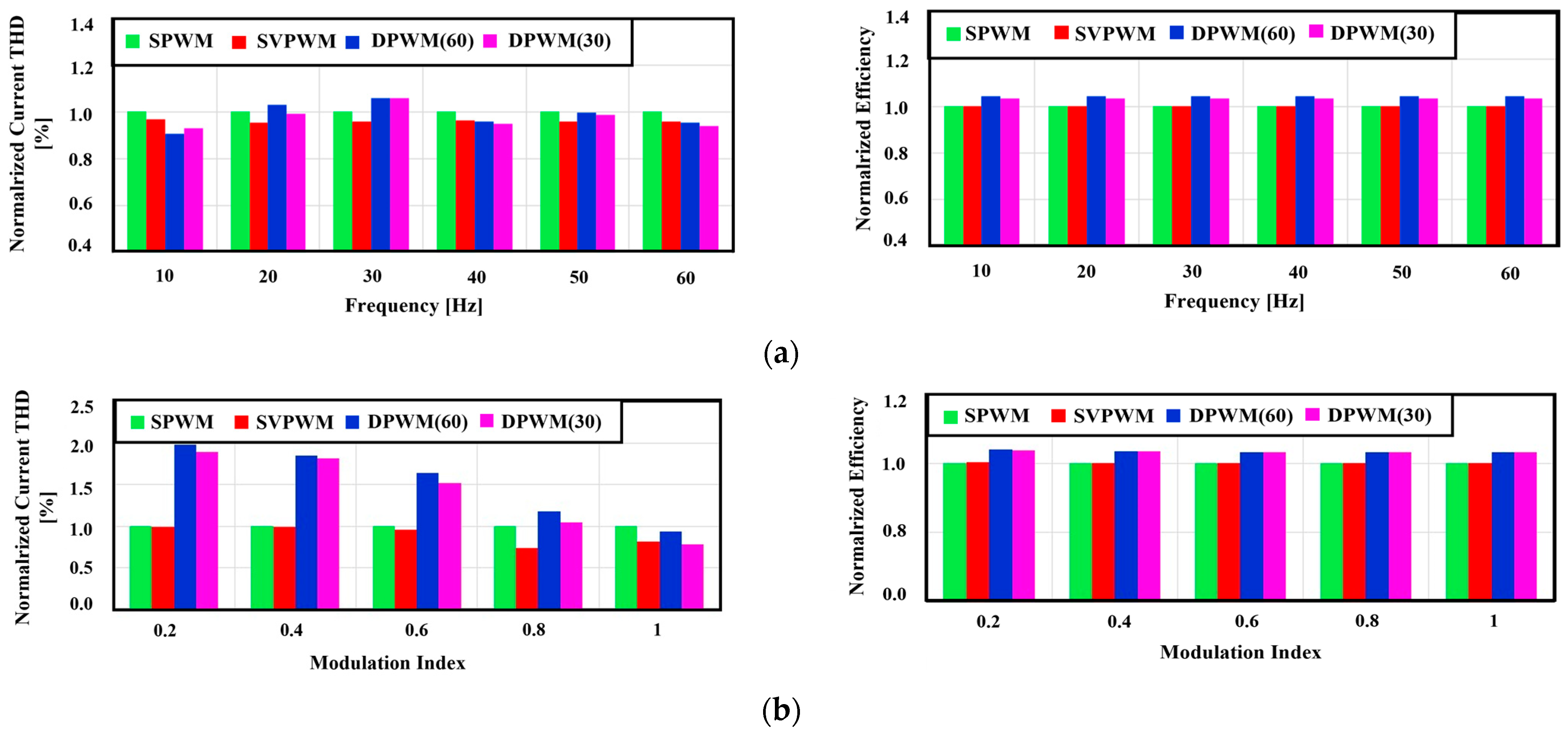 Machines 12 00109 g006