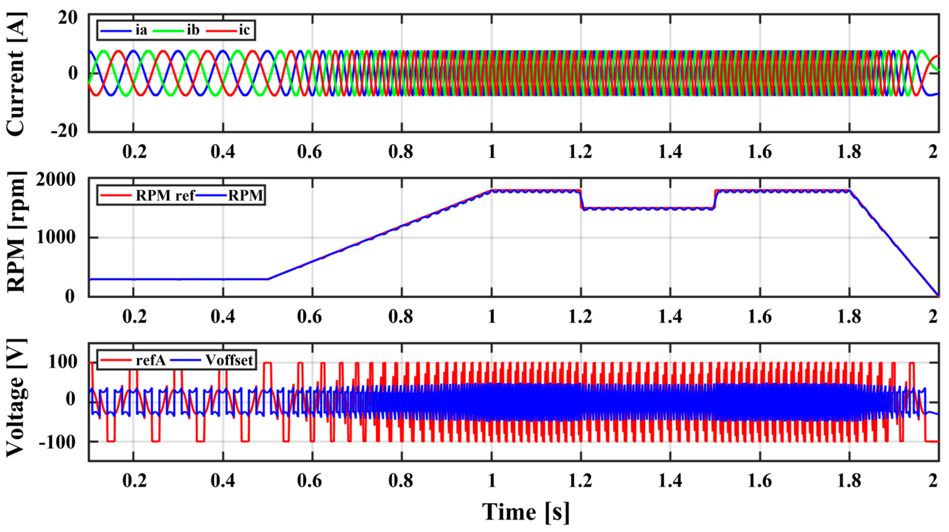 Machines 12 00109 g016