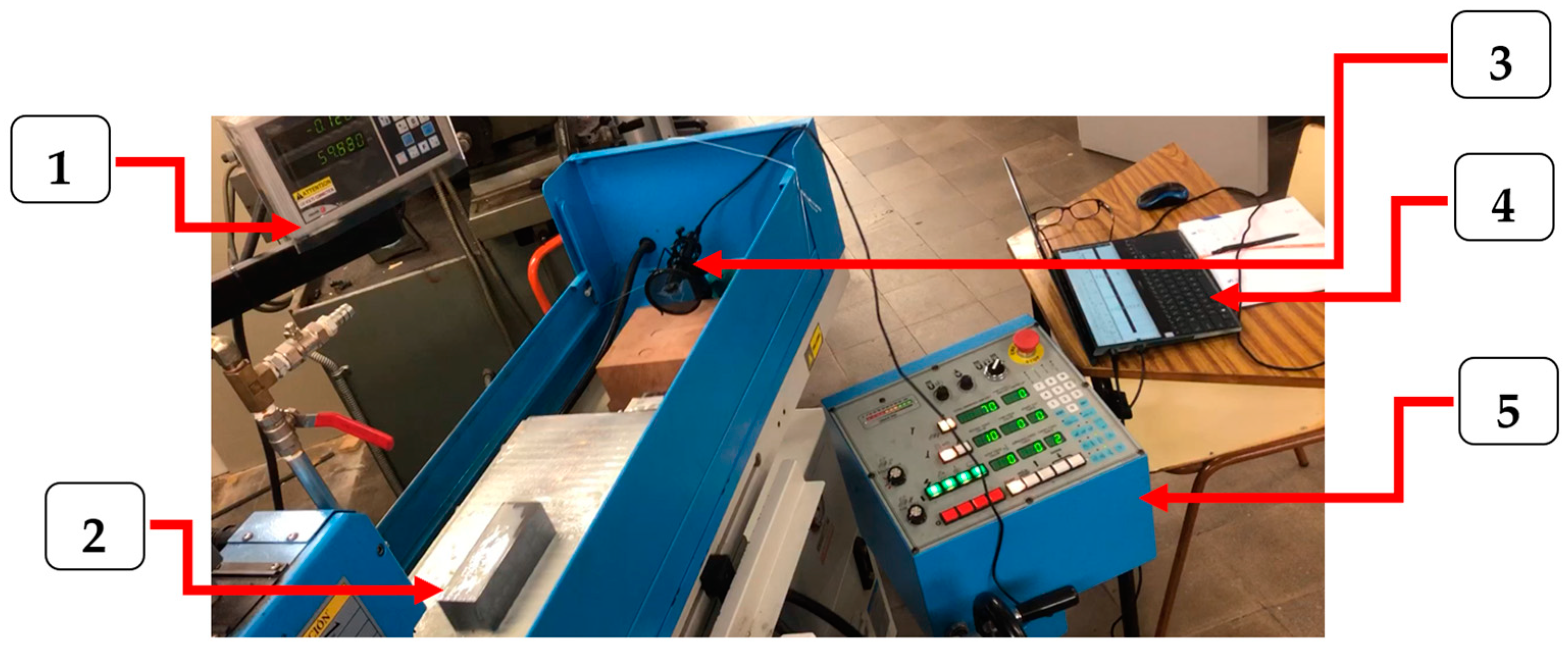 Machines 12 00110 g002