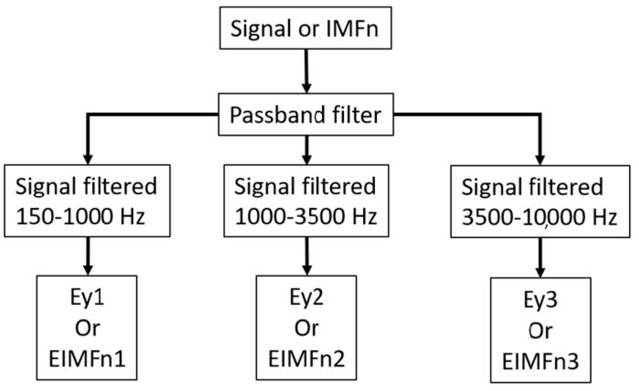 Machines 12 00110 g005