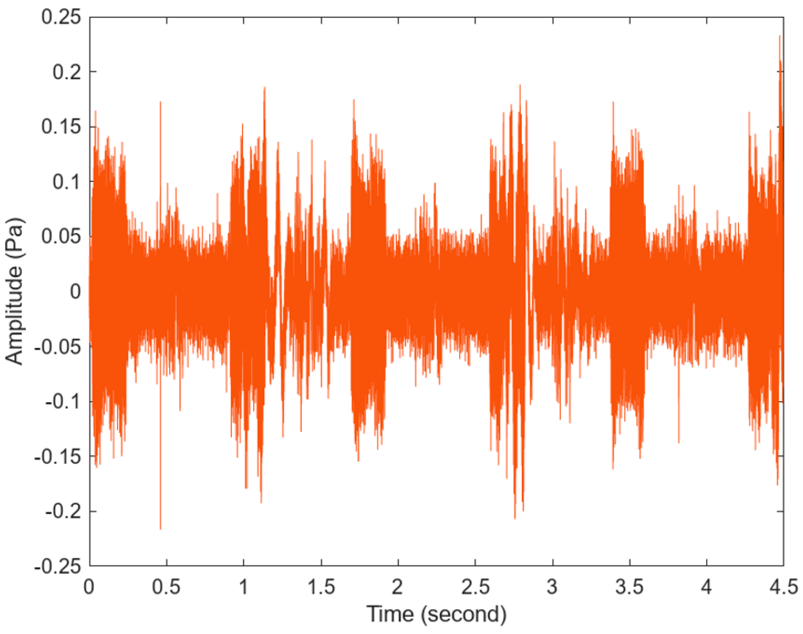 Machines 12 00110 g006