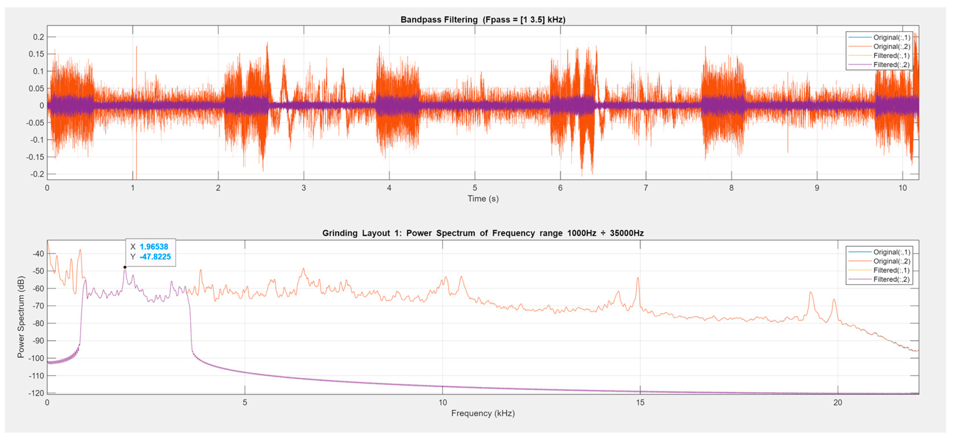 Machines 12 00110 g010
