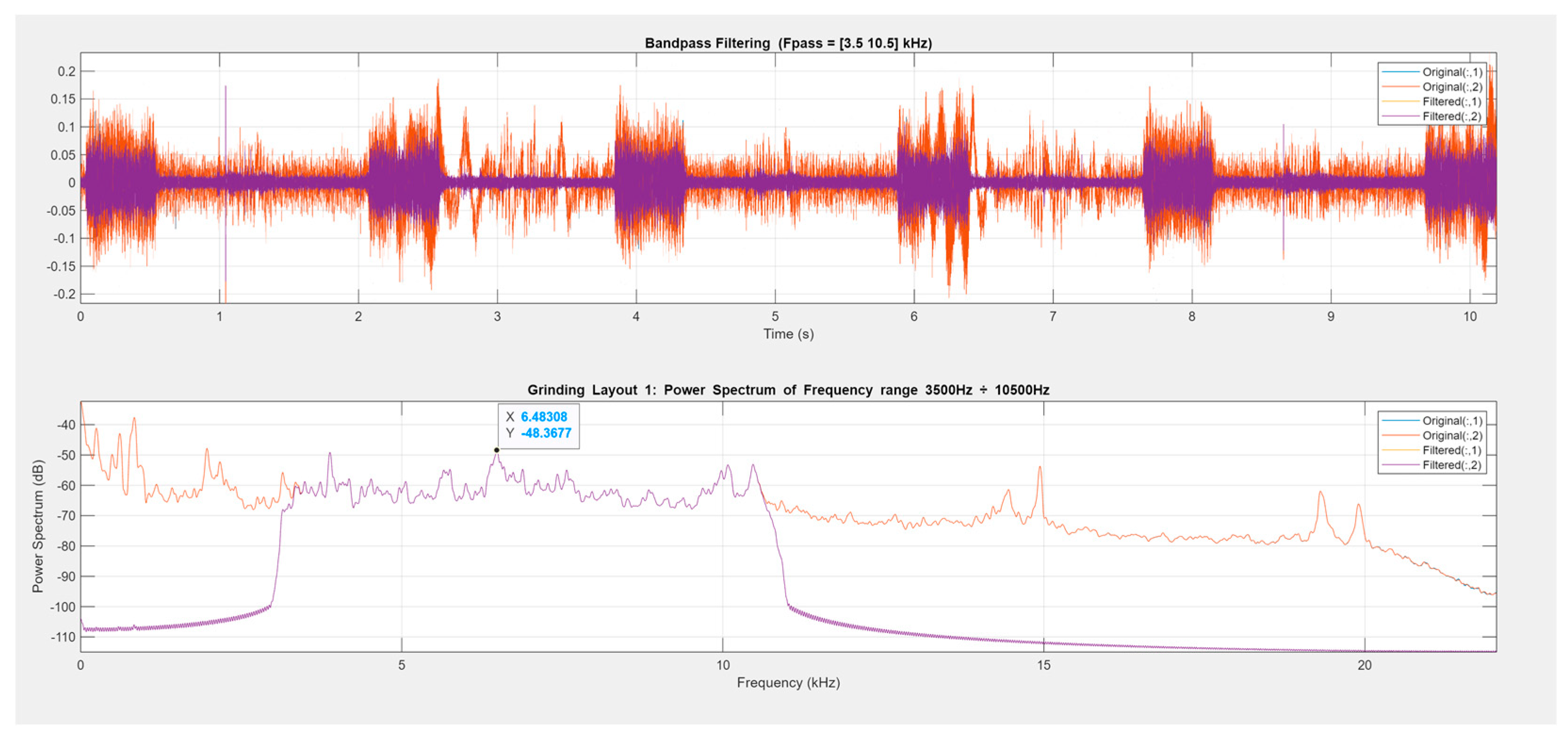 Machines 12 00110 g011