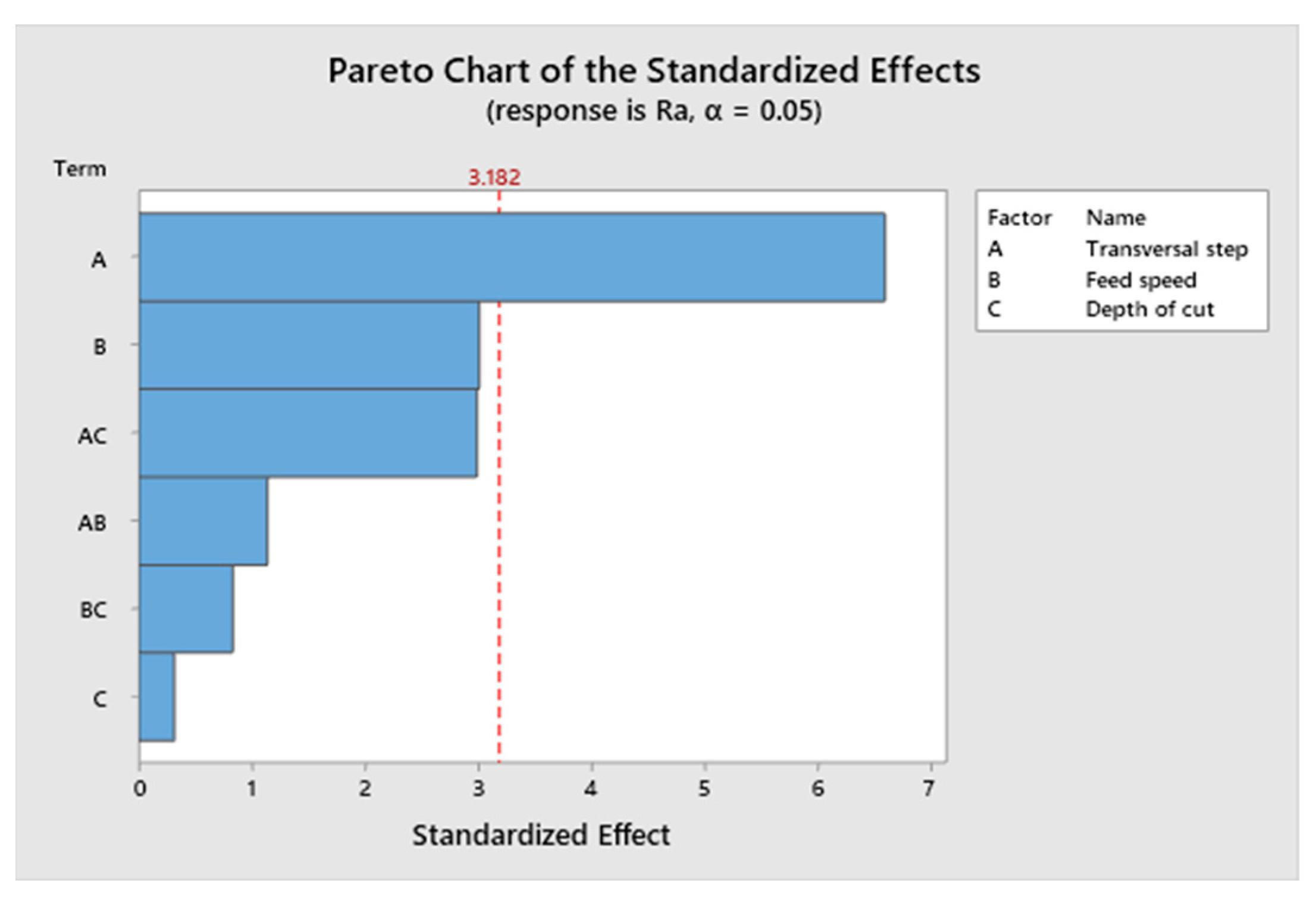 Machines 12 00110 g012