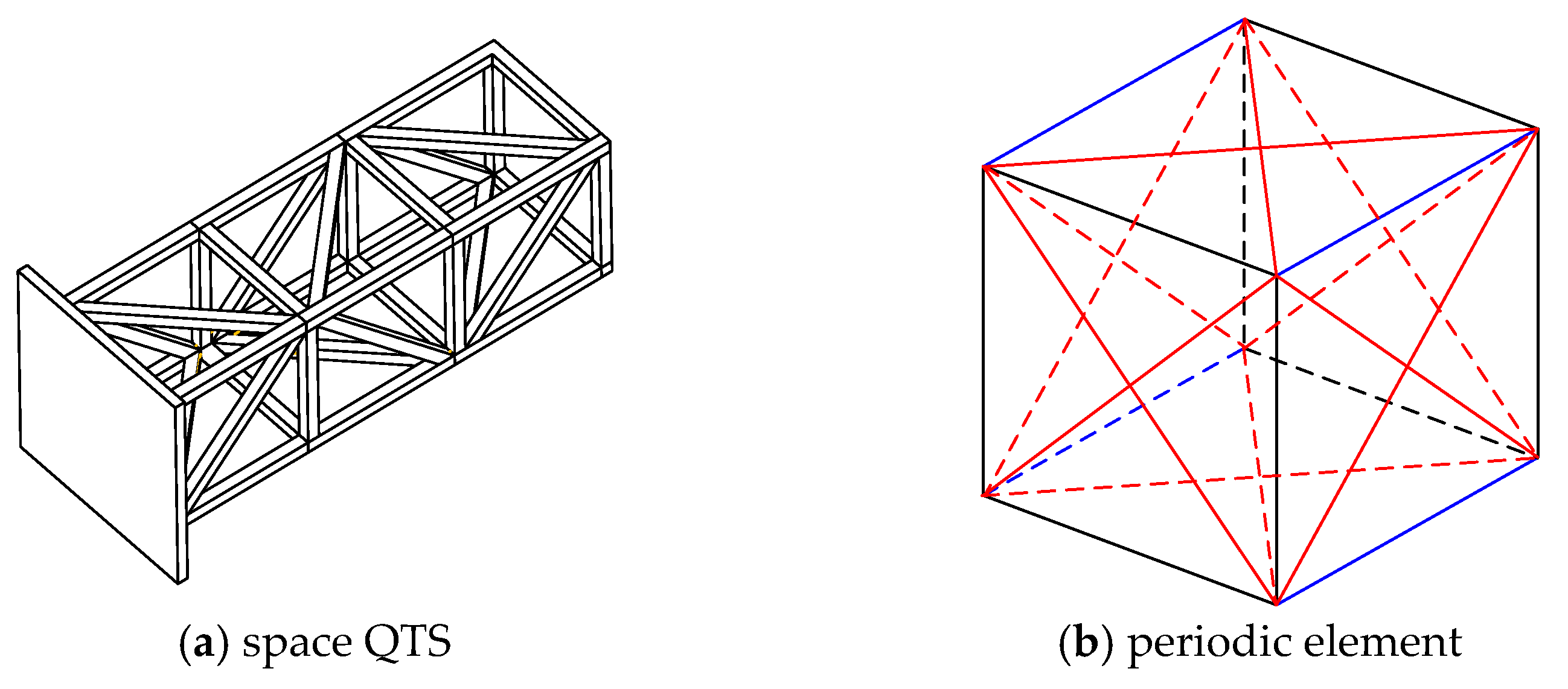 Machines 12 00111 g001
