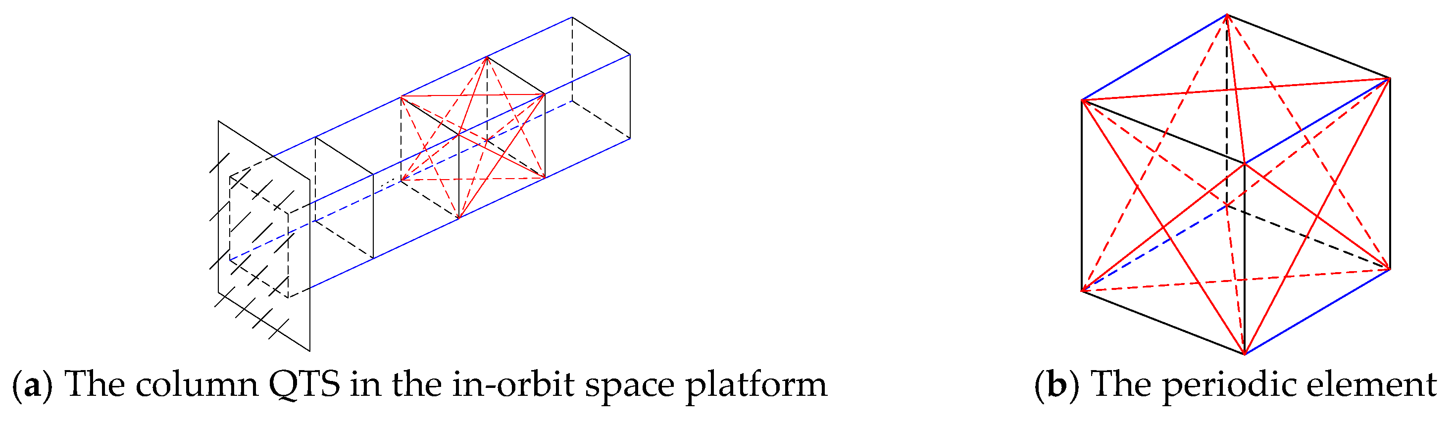 Machines 12 00111 g004