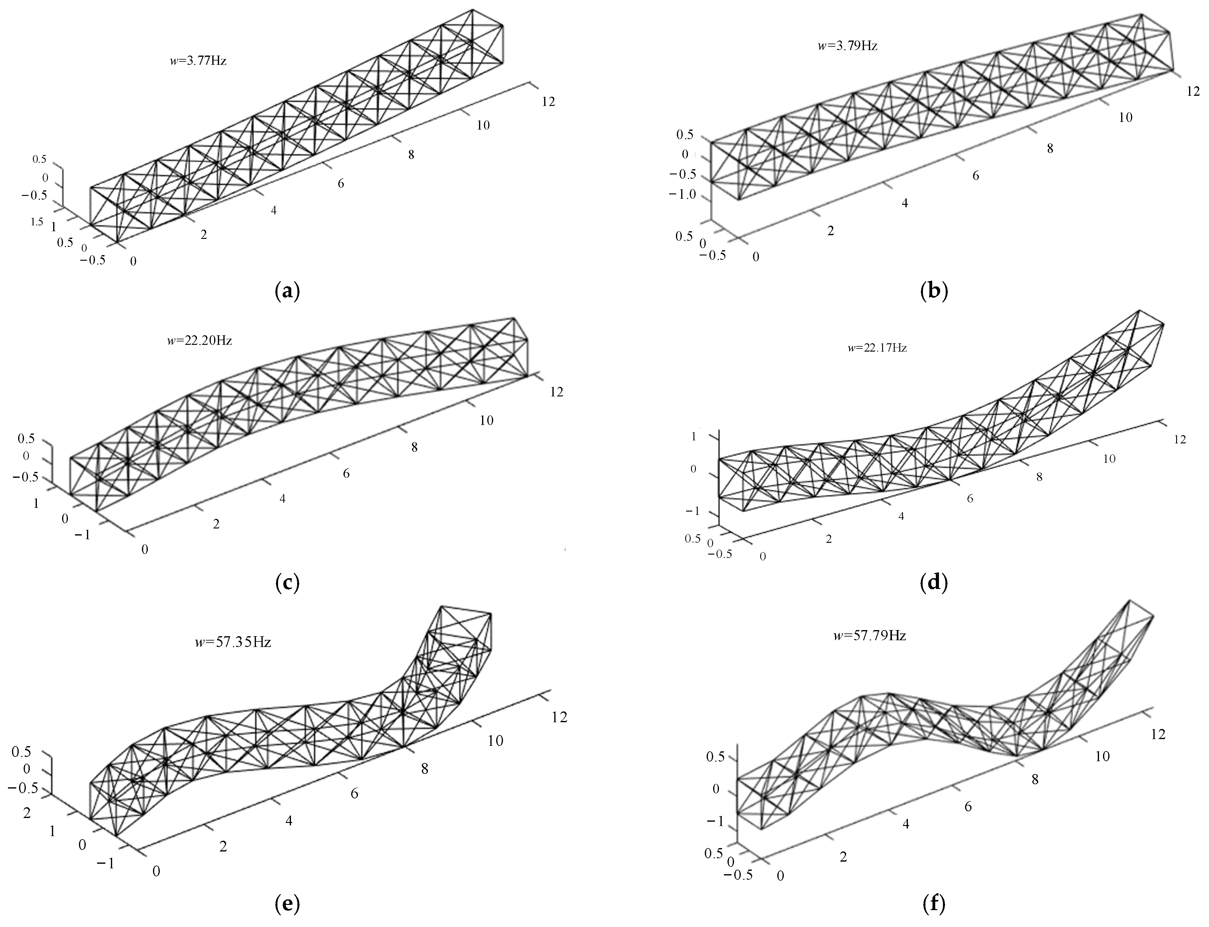 Machines 12 00111 g006