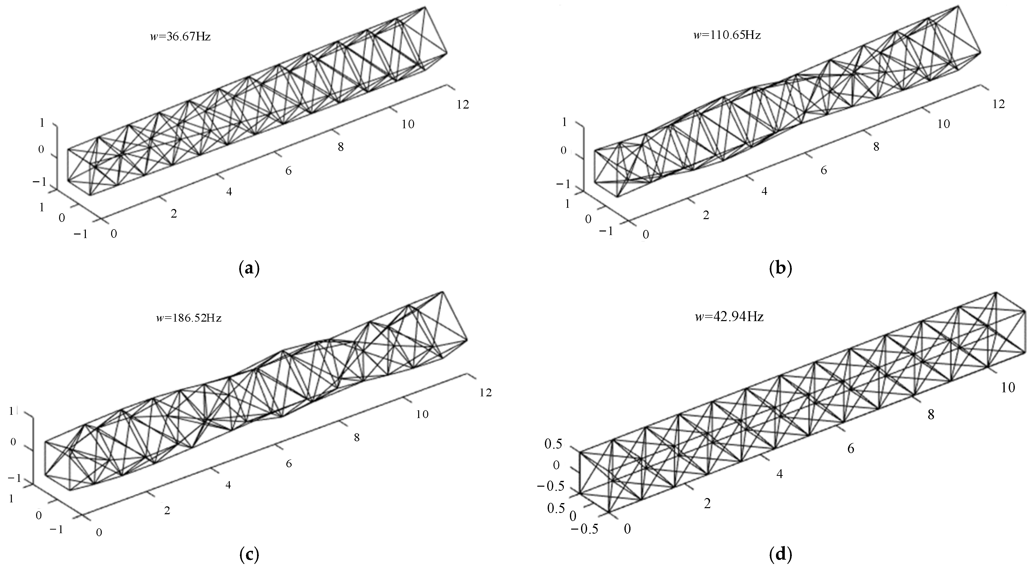Machines 12 00111 g007