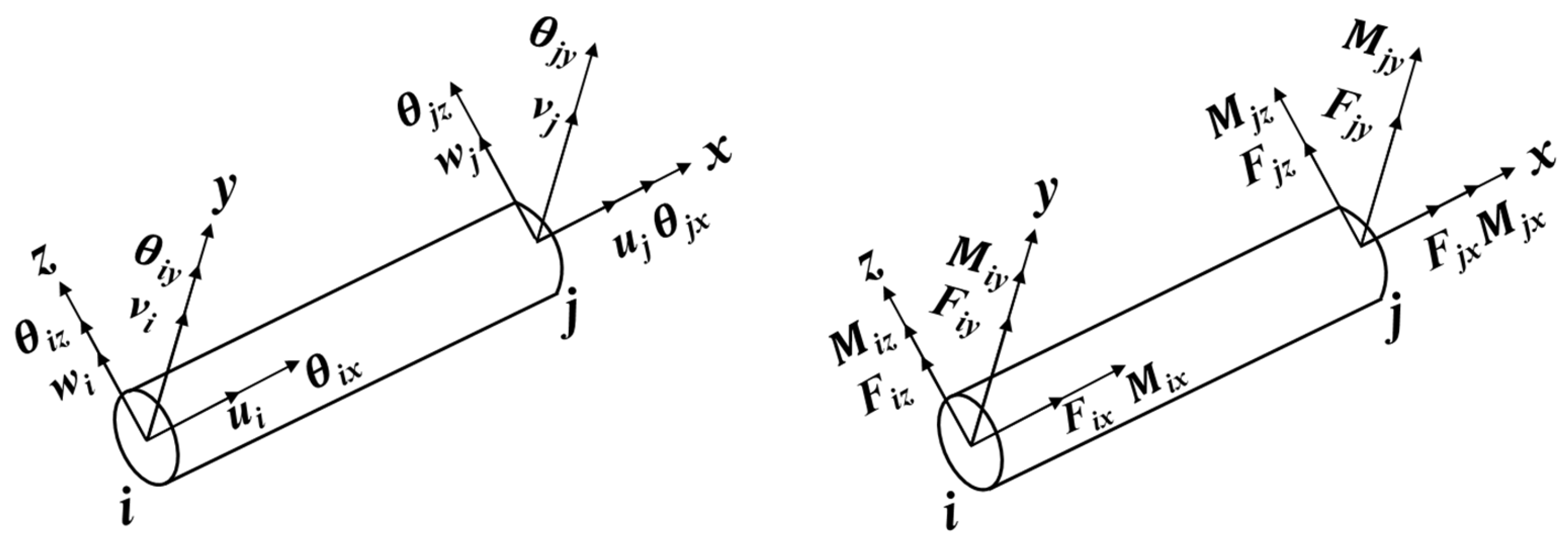 Machines 12 00112 g003