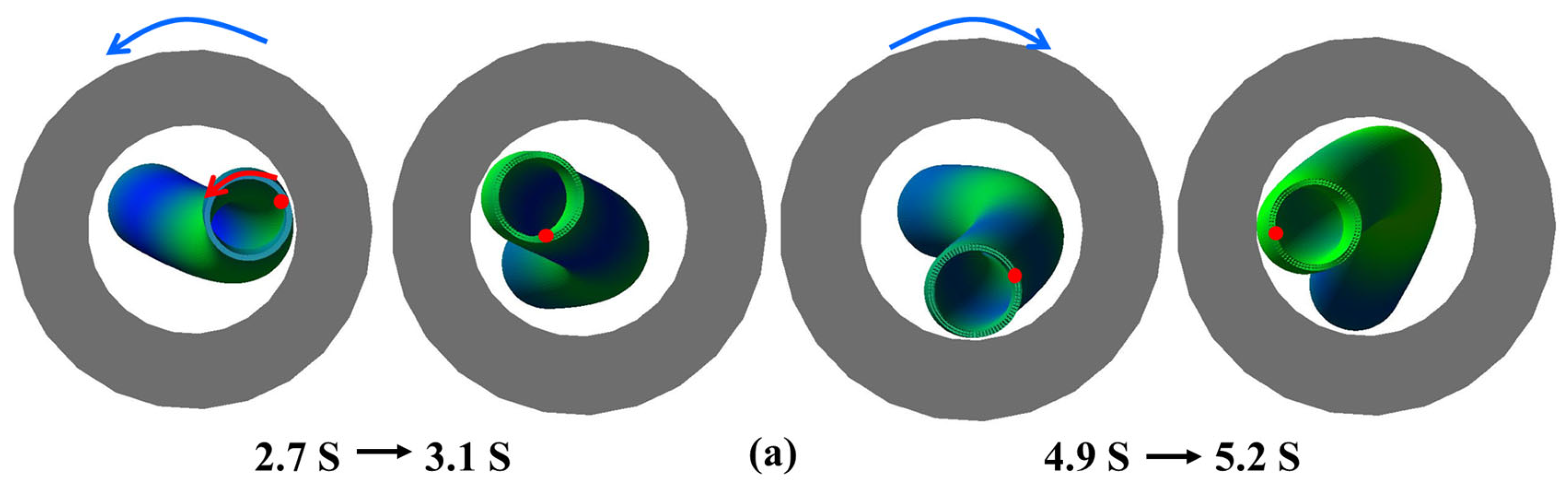 Machines 12 00112 g005a