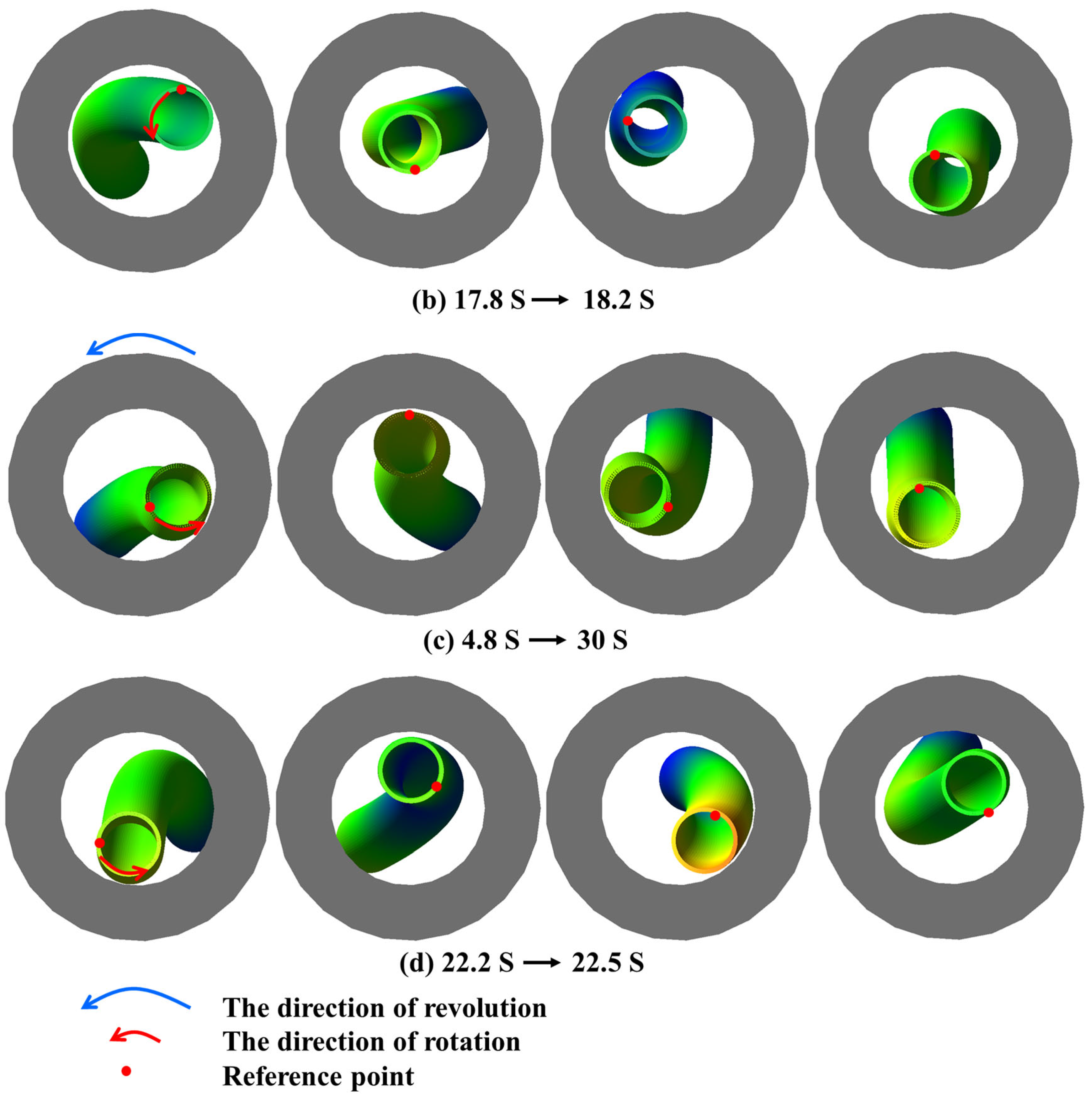 Machines 12 00112 g005b