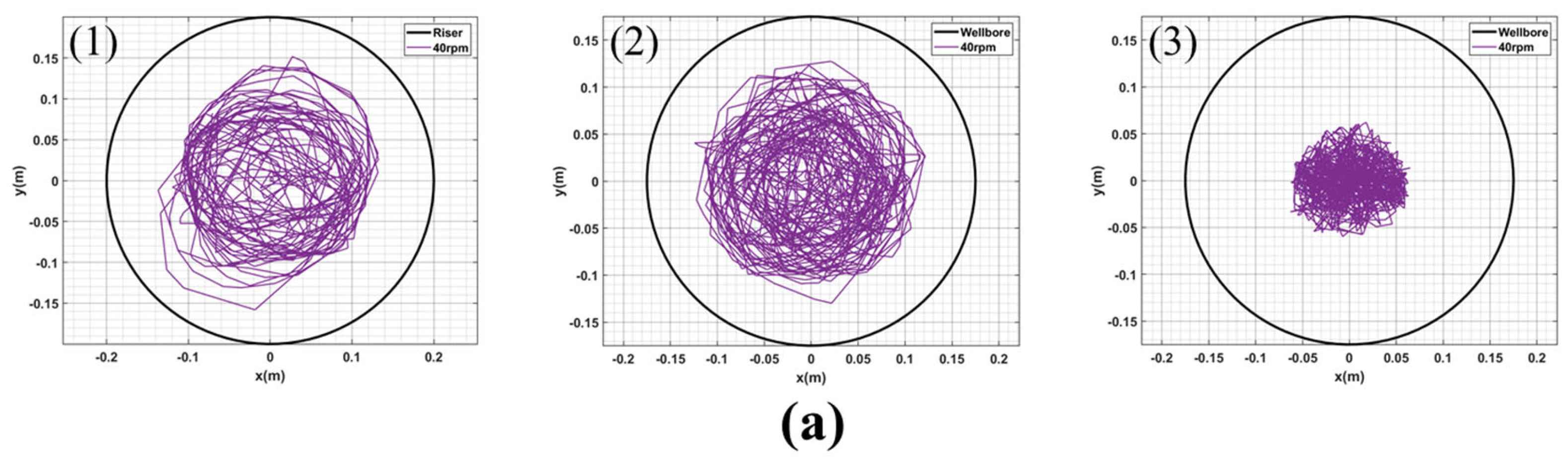 Machines 12 00112 g008a