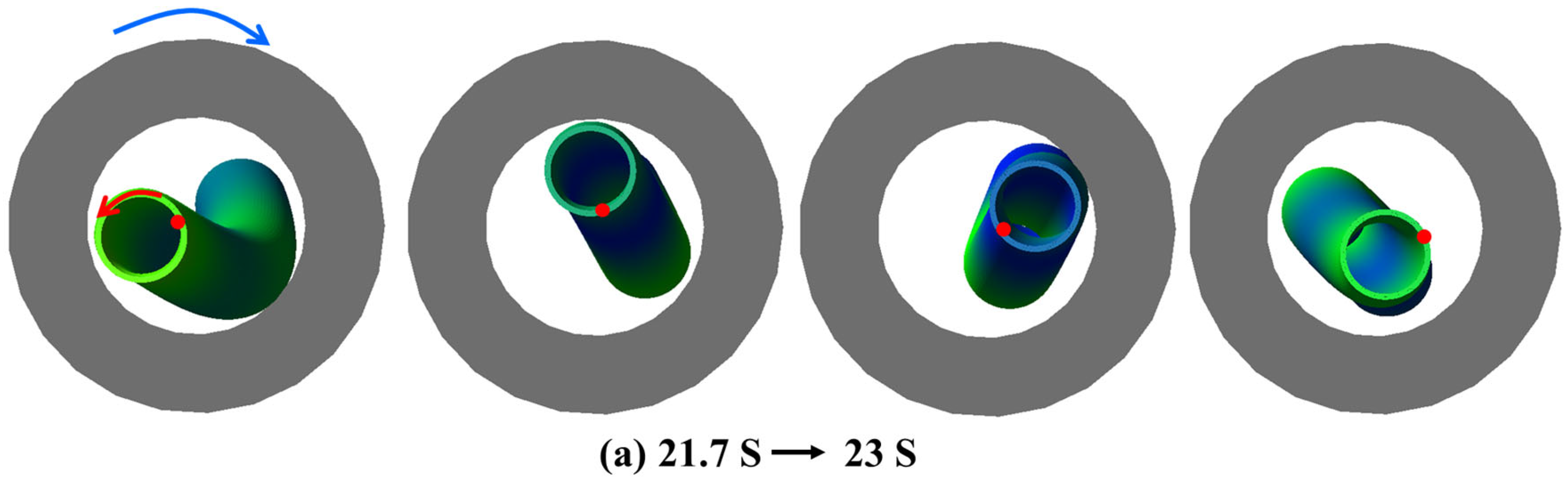 Machines 12 00112 g009a