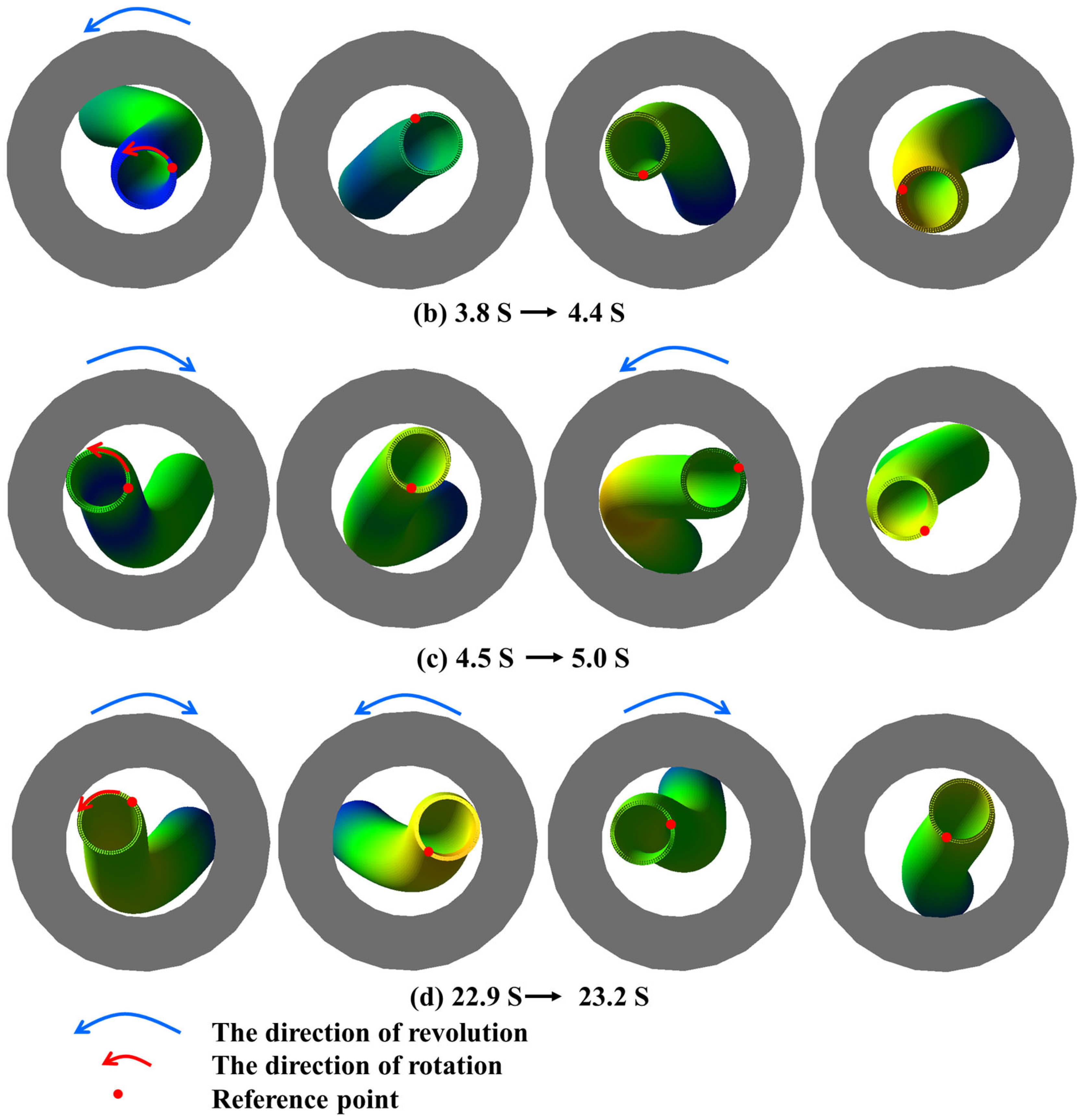 Machines 12 00112 g009b