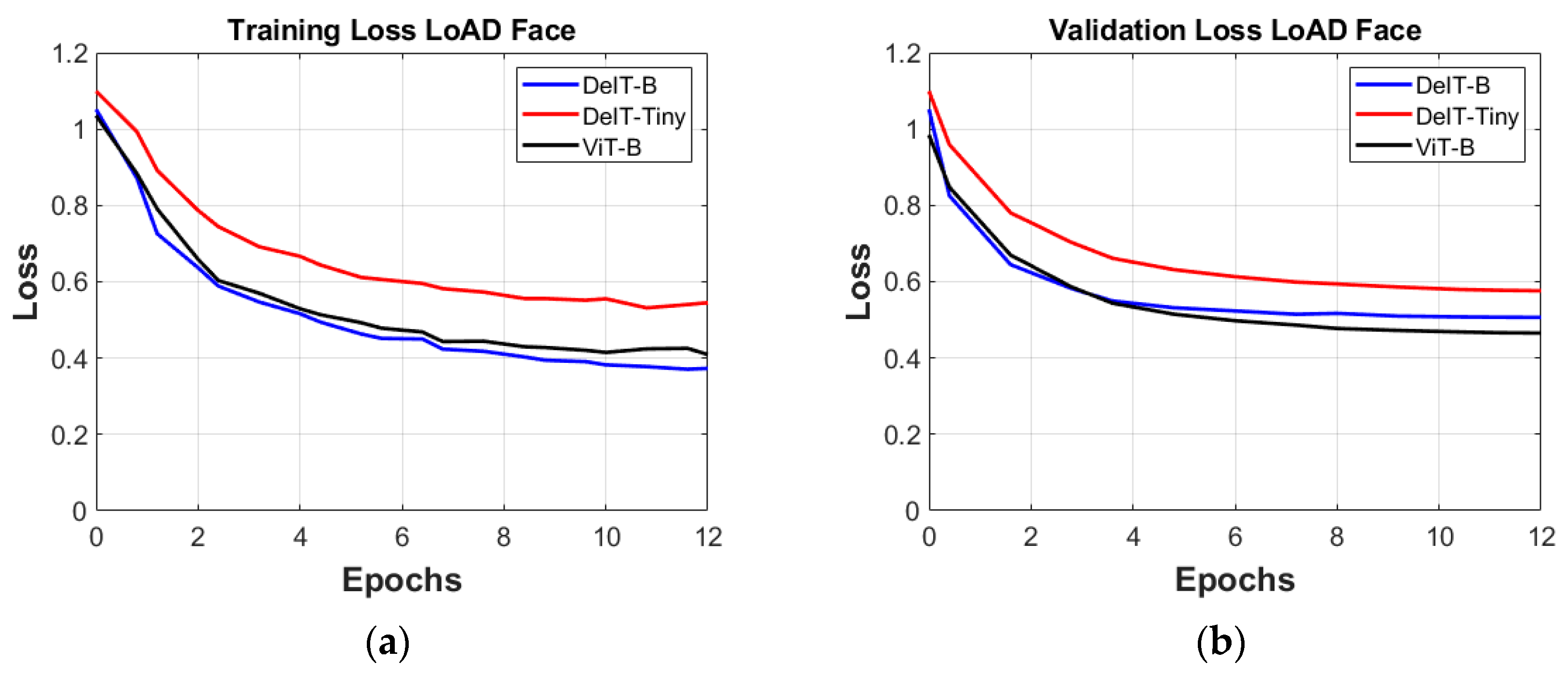 Machines 12 00113 g003