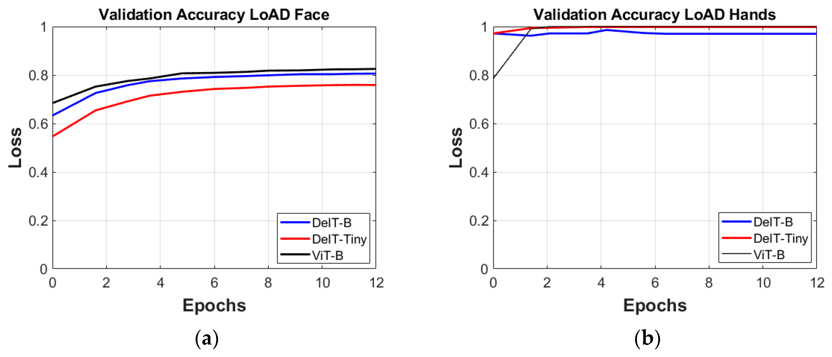 Machines 12 00113 g005