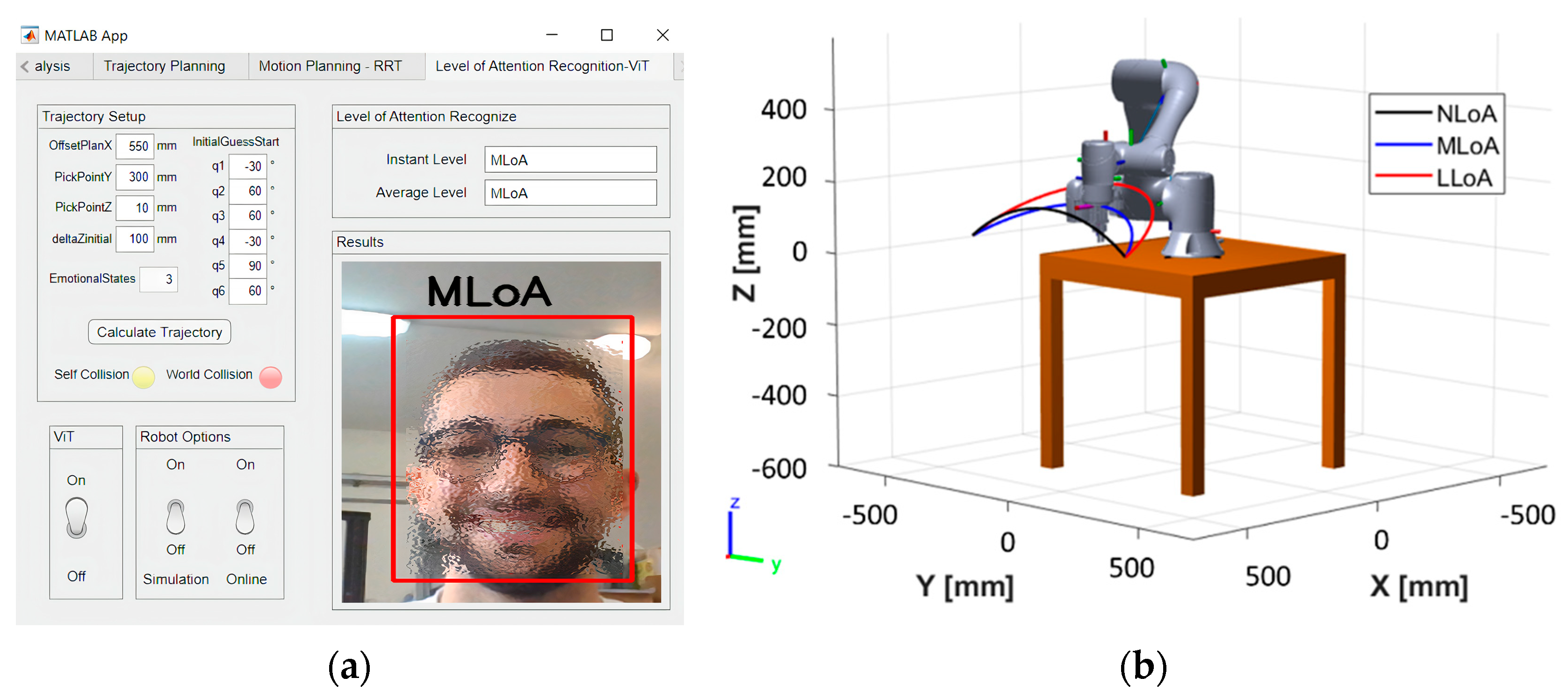 Machines 12 00113 g008