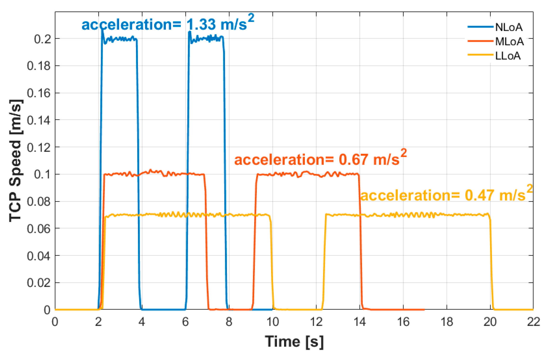 Machines 12 00113 g014