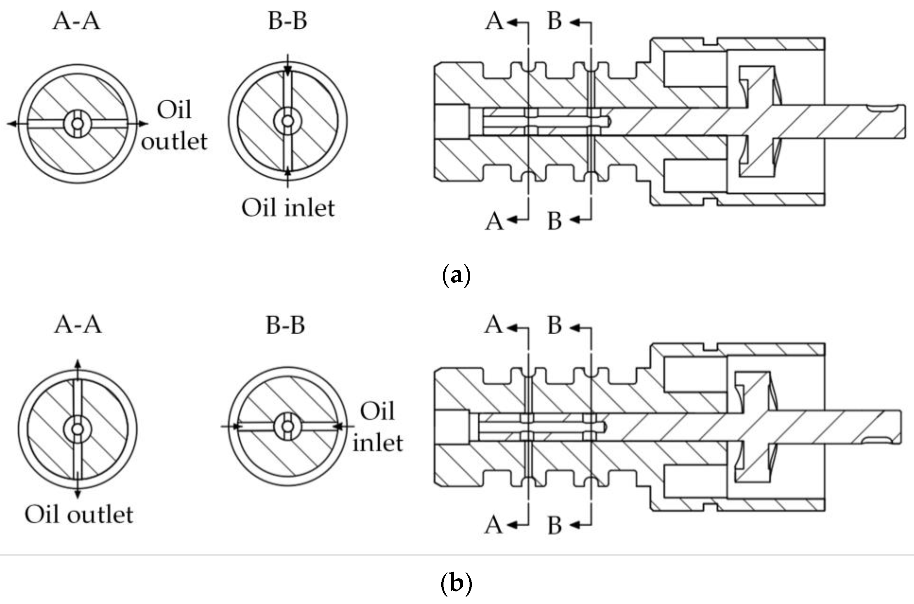Machines 12 00114 g003