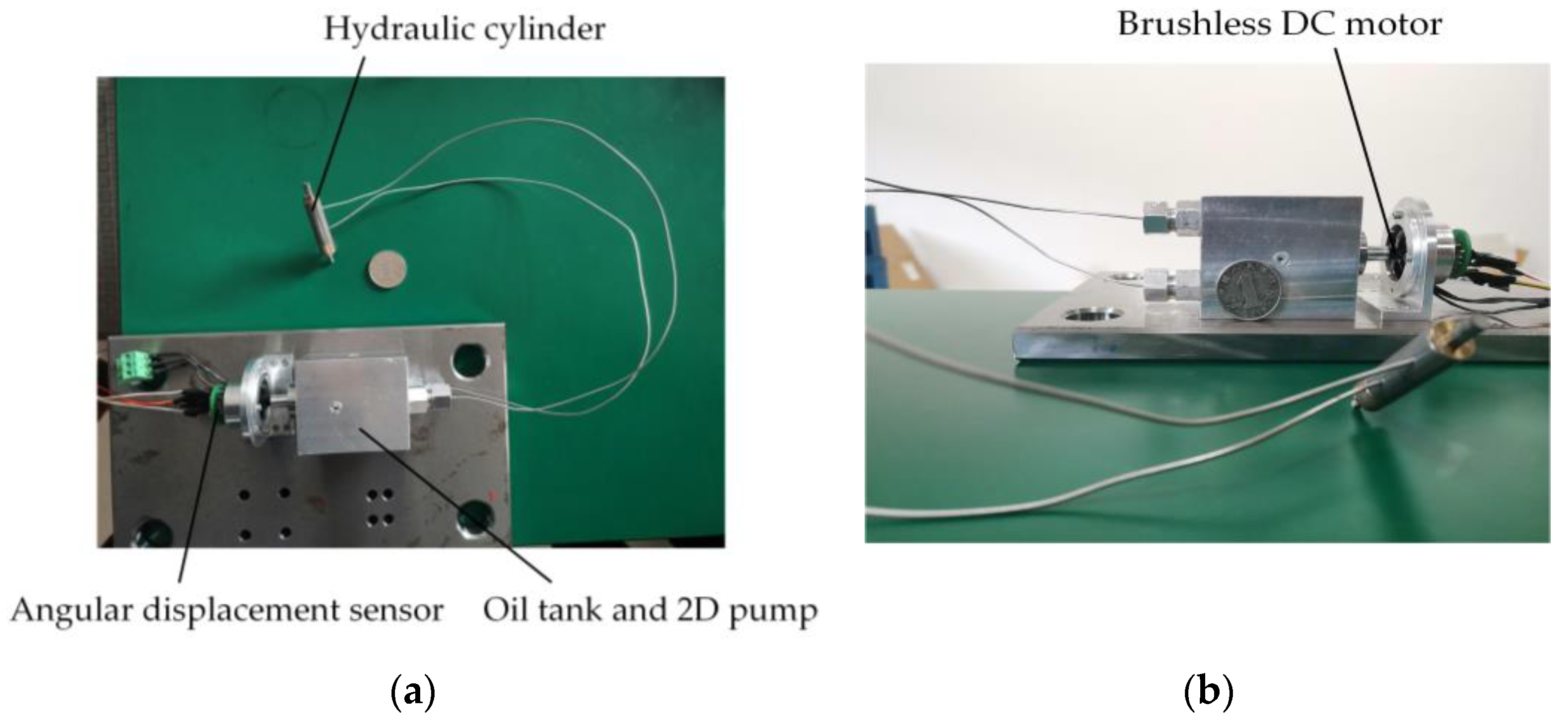 Machines 12 00114 g005