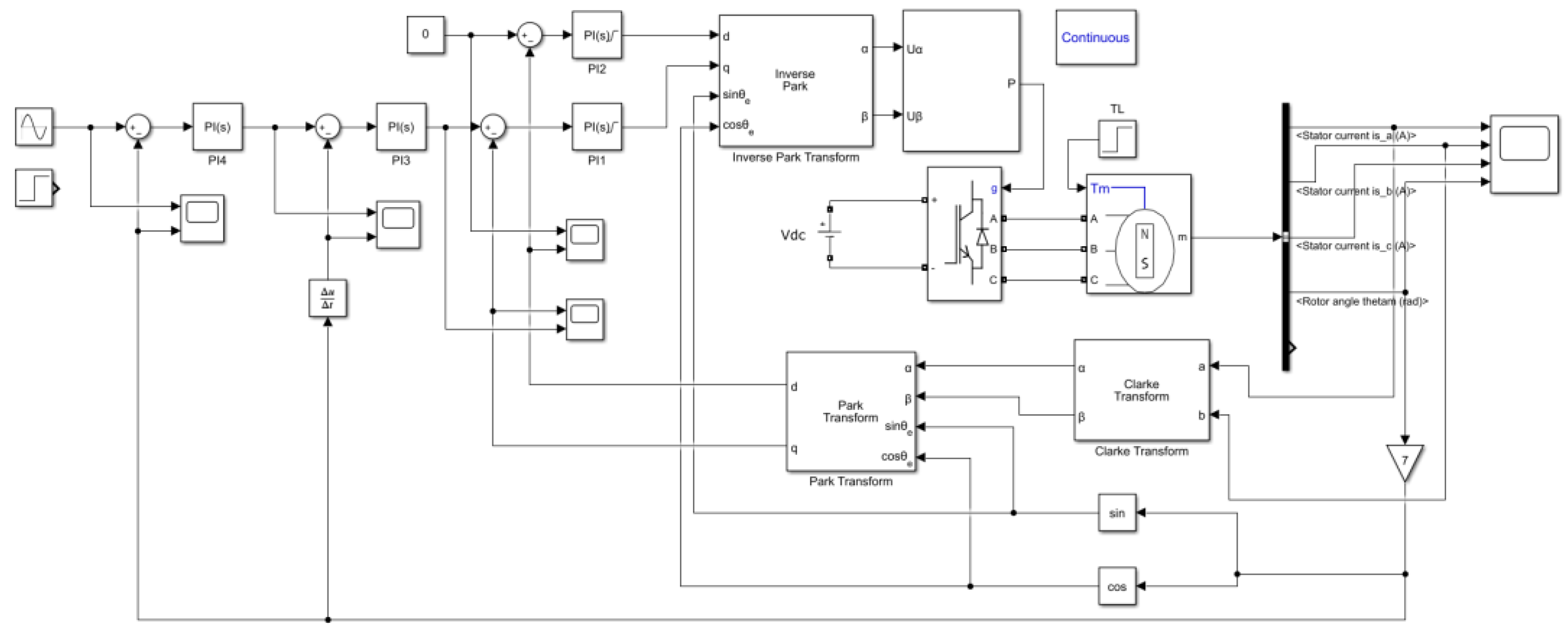 Machines 12 00114 g008